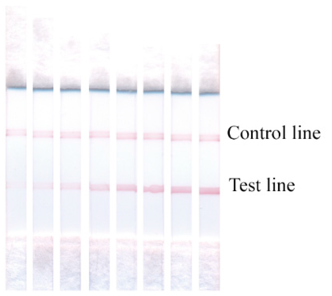 Biosensors 12 01002 g007 Biosensors 12 01002 g007