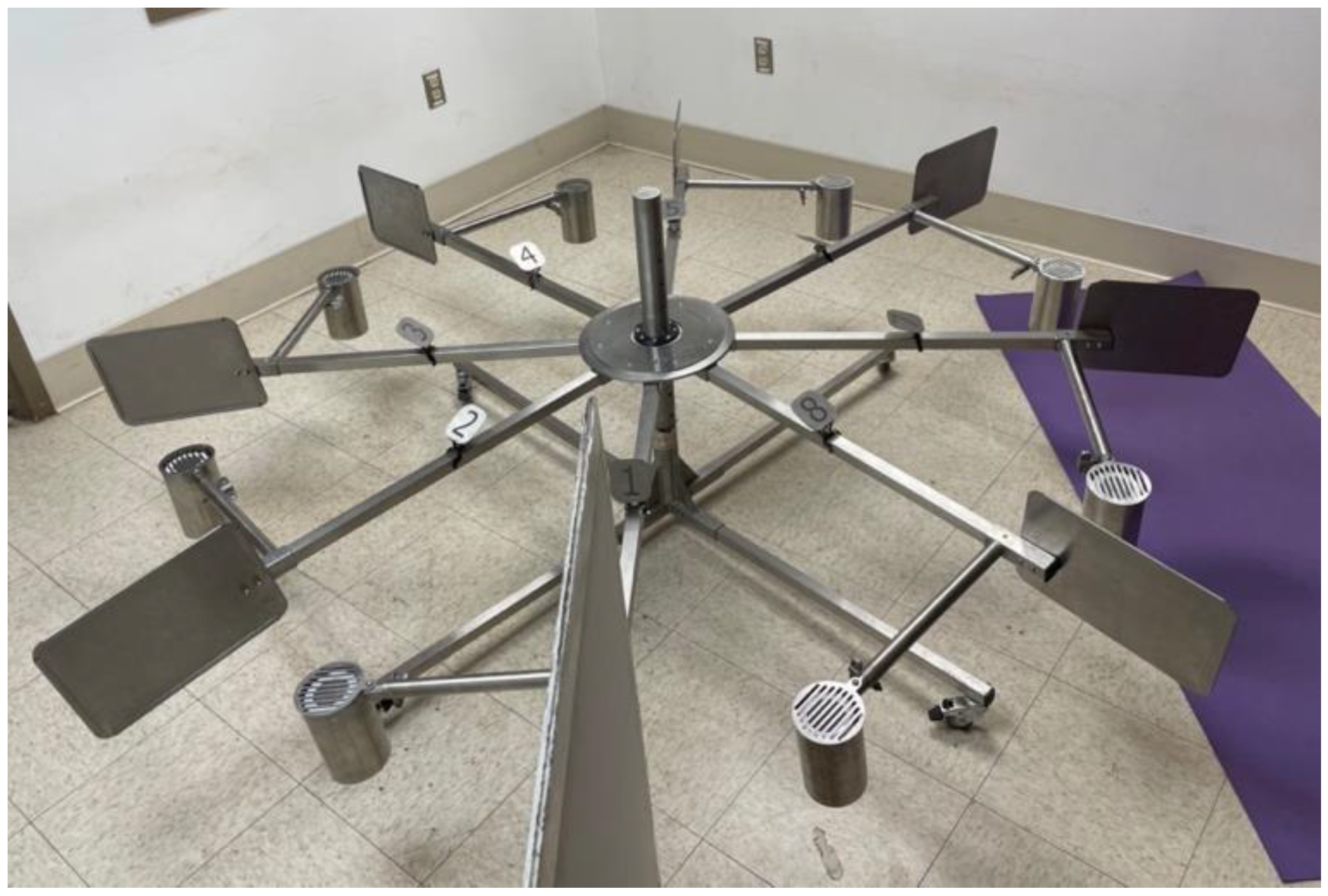 Biosensors 12 01003 g001