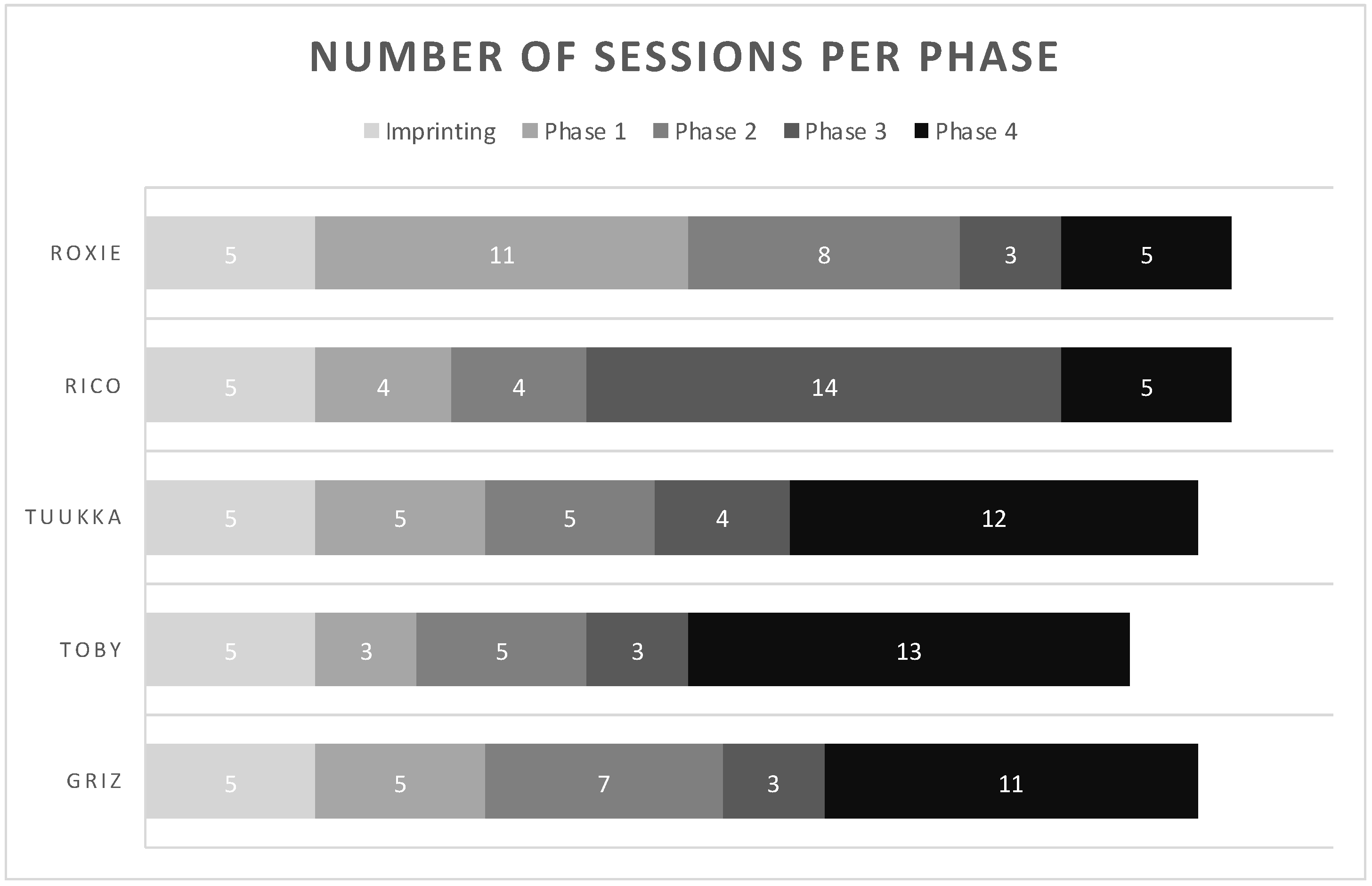 Biosensors 12 01003 g002