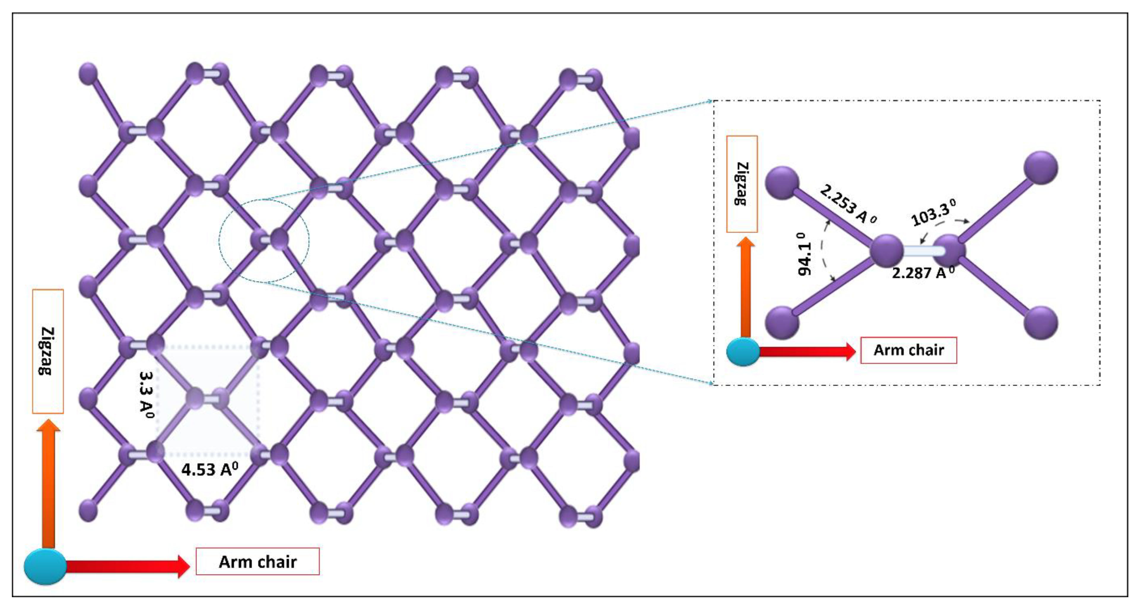 Biosensors 12 01009 g003