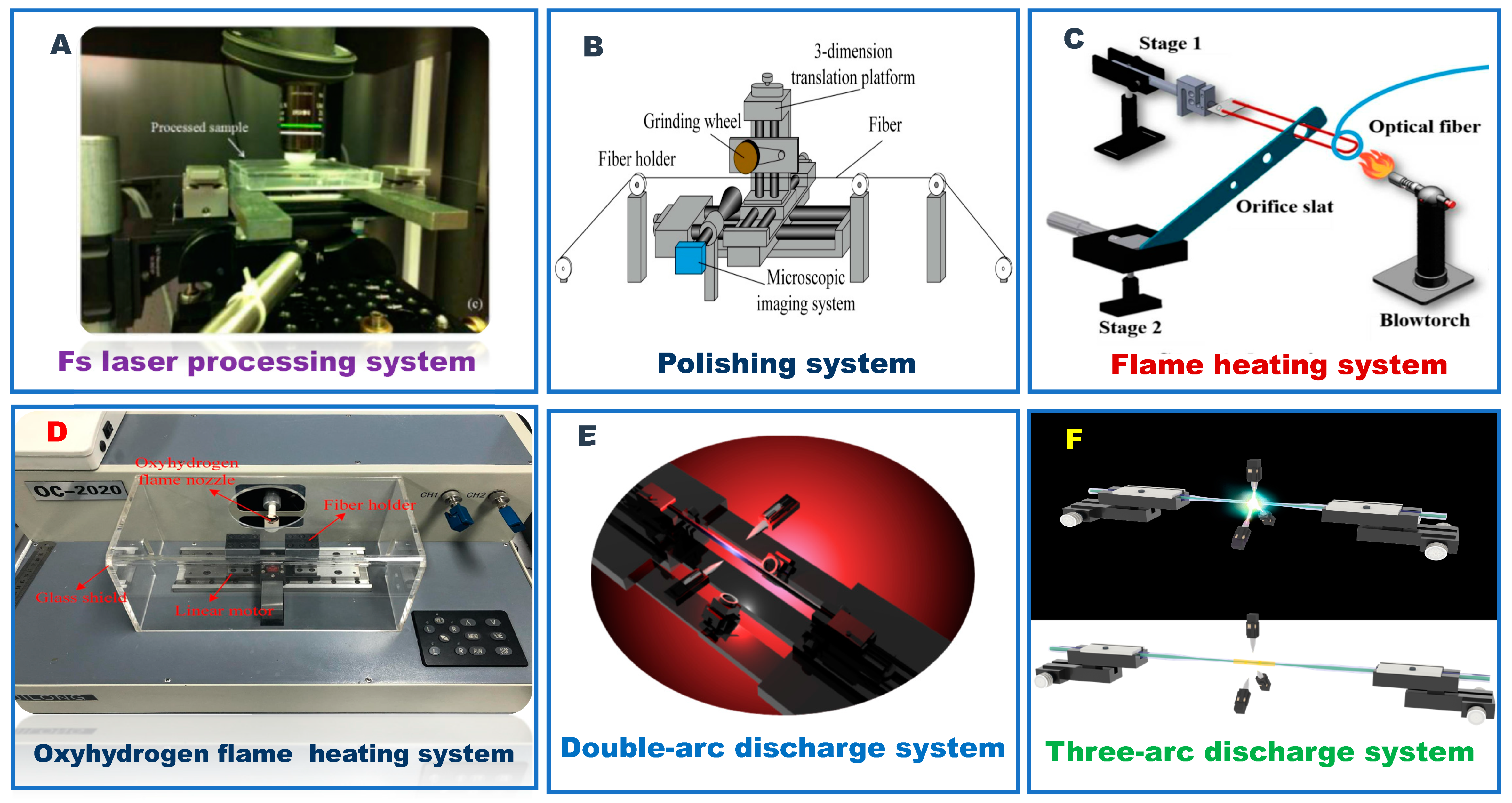 Biosensors 12 01016 g002 Biosensors 12 01016 g002