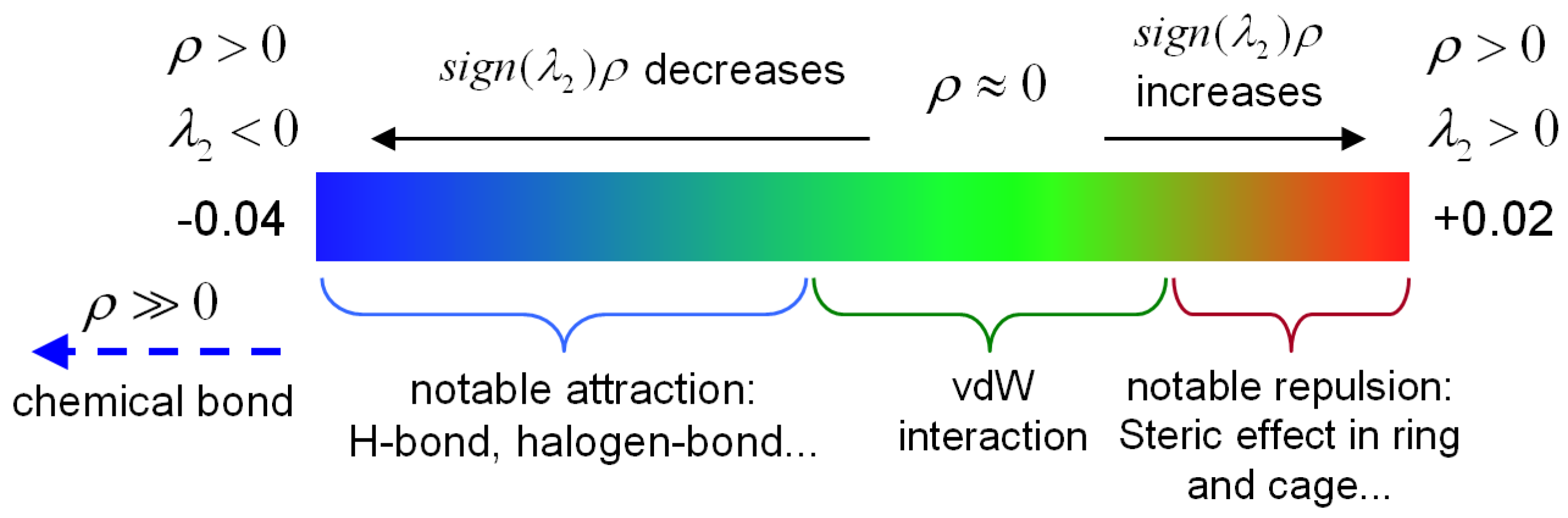 Biosensors 12 01029 g004 Biosensors 12 01029 g004