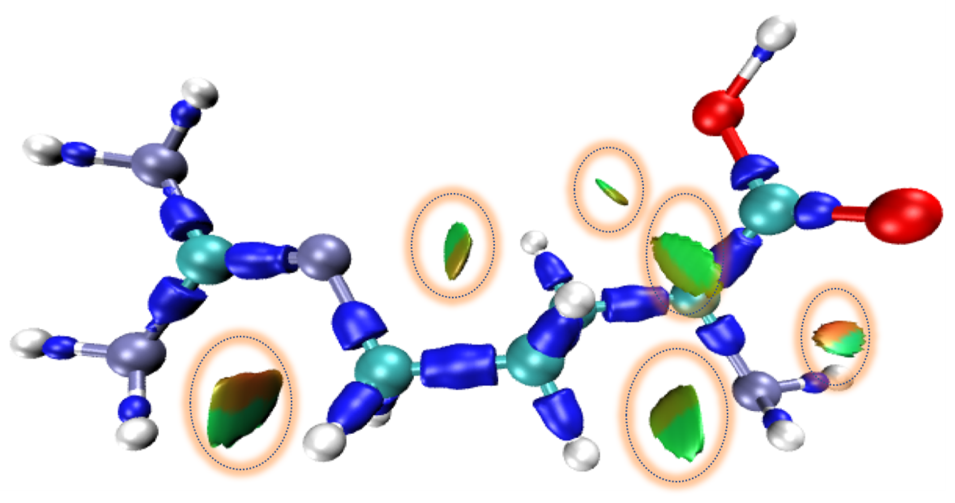 Biosensors 12 01029 g008 Biosensors 12 01029 g008