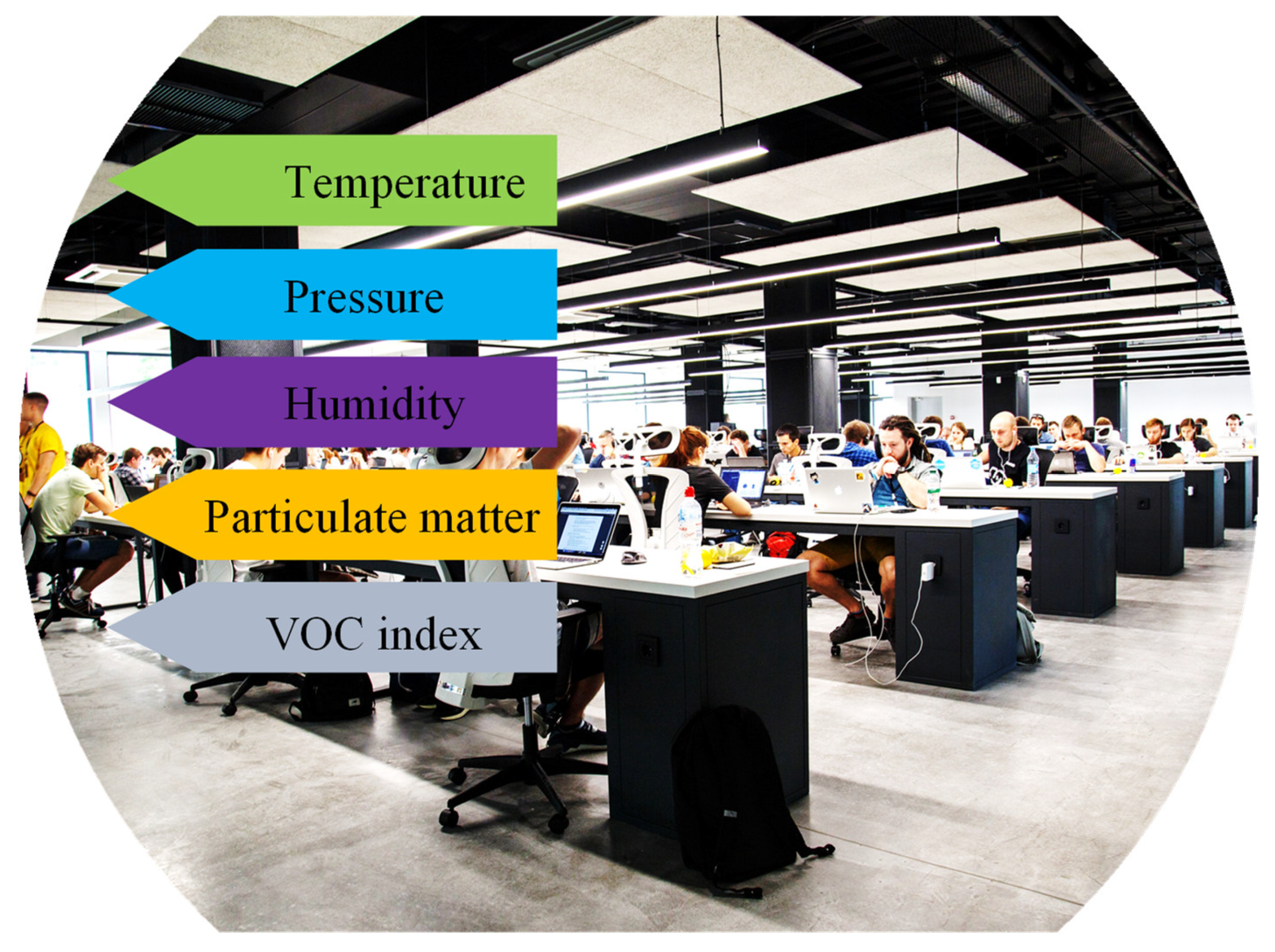 Biosensors 12 01038 g007