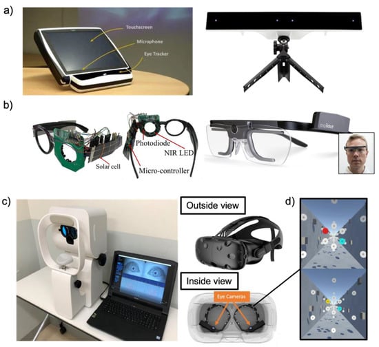 Biosensors 12 01039 g014