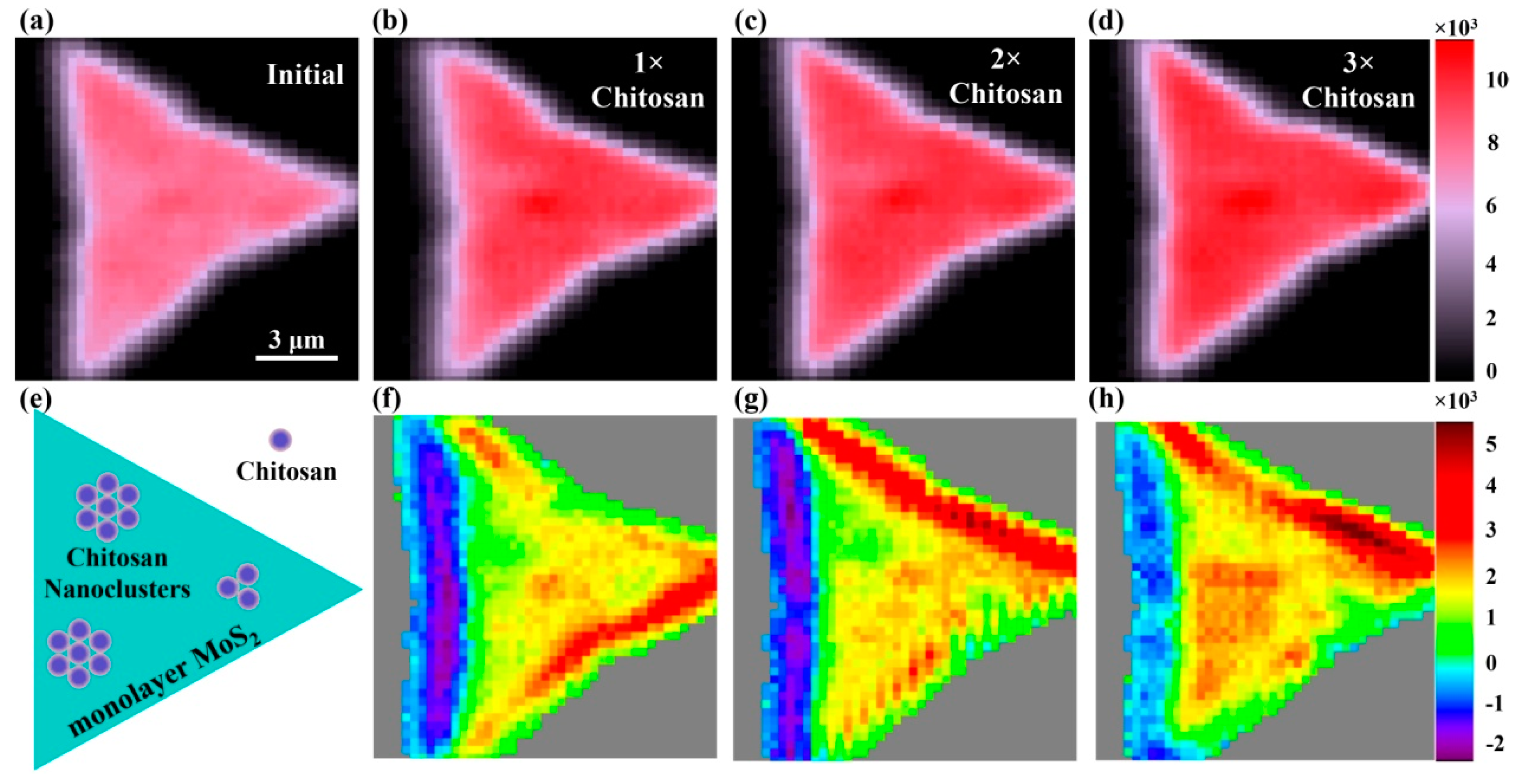 Biosensors 12 01048 g002