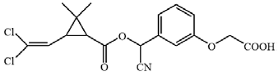 Biosensors 12 01058 i002