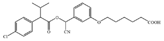Biosensors 12 01058 i006
