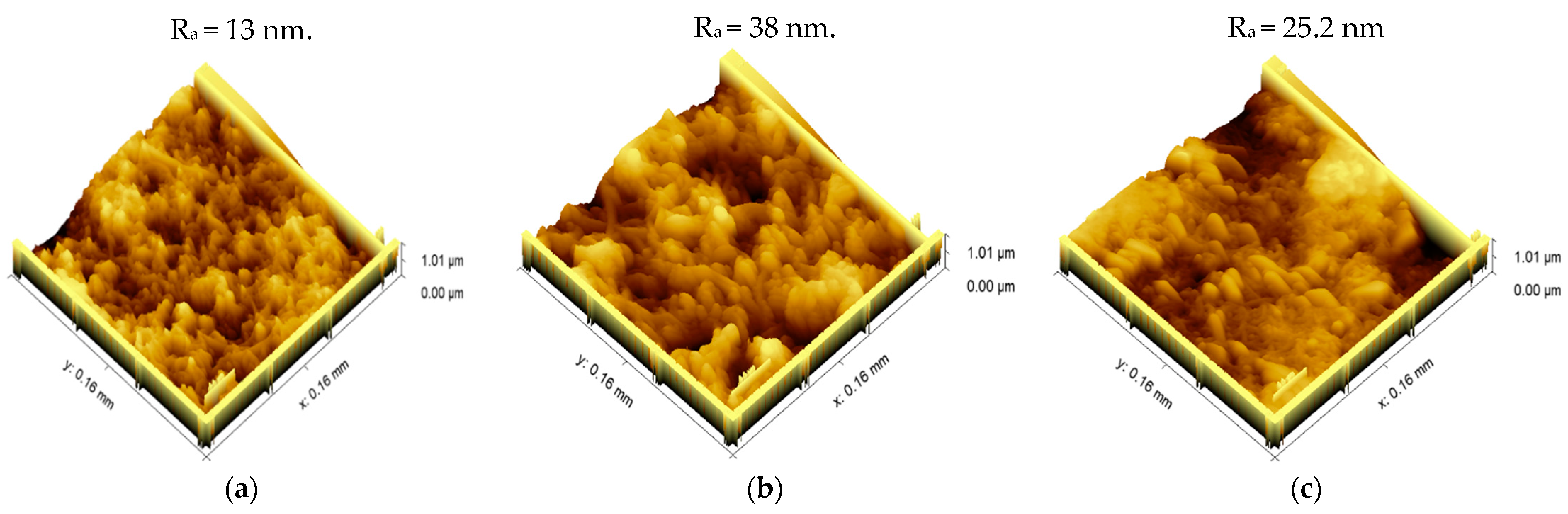 Biosensors 12 01130 g006