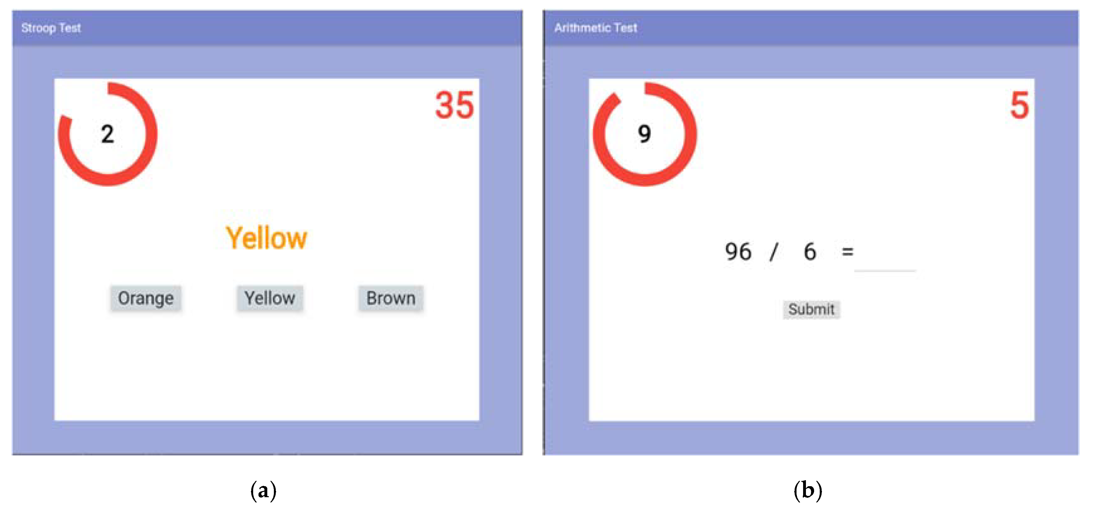 Biosensors 13 00010 g003