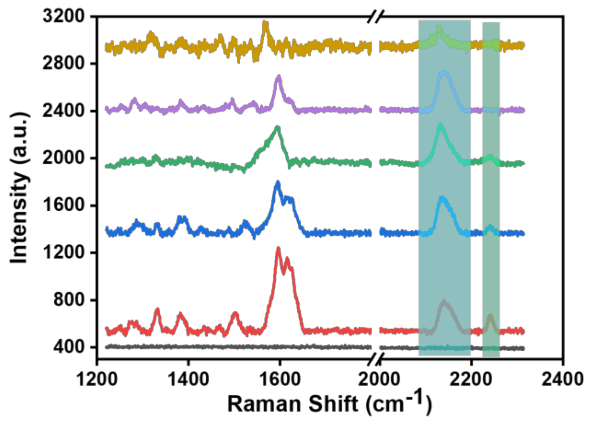 Biosensors 13 00021 g004