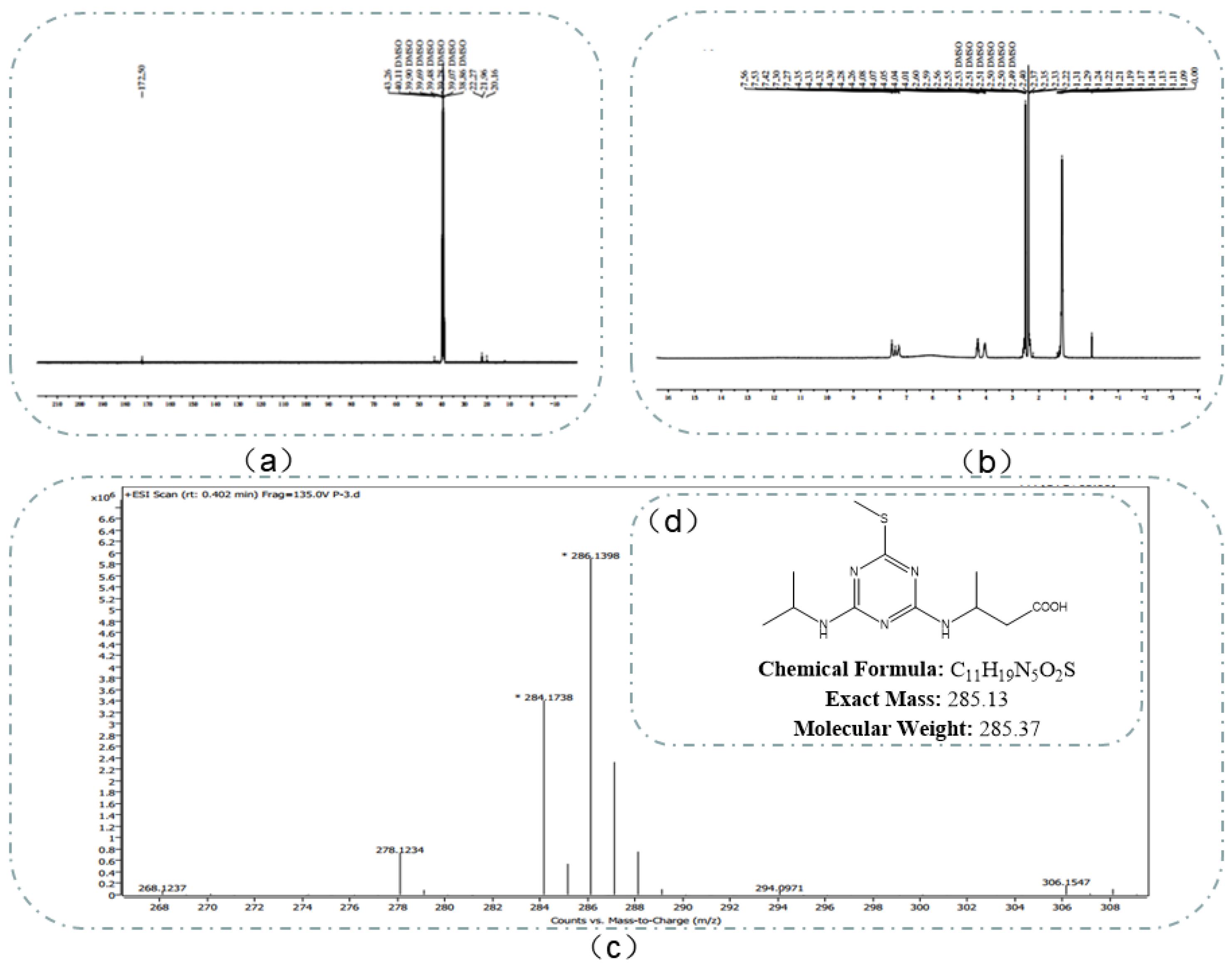 Biosensors 13 00022 g002