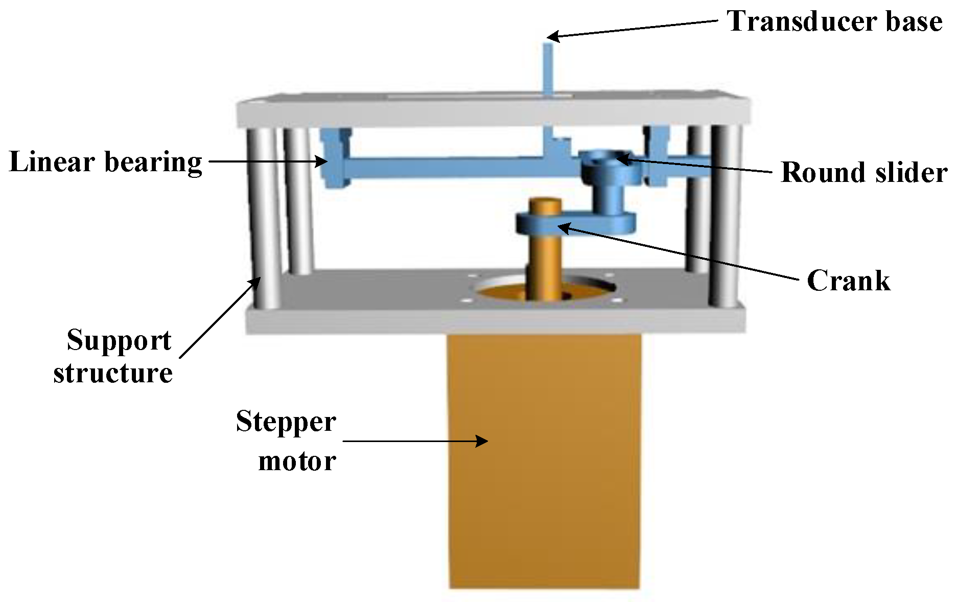 Biosensors 13 00032 g001 Biosensors 13 00032 g001