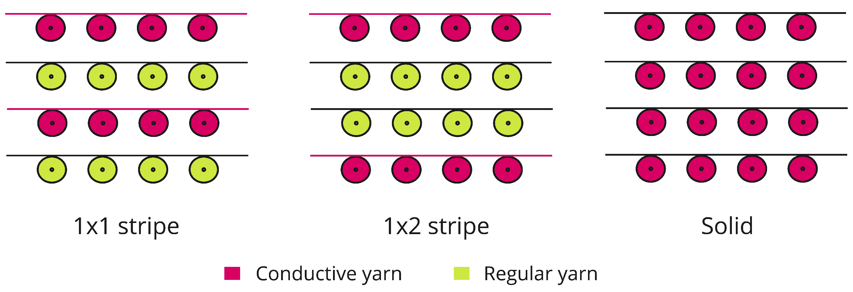 Biosensors 13 00034 g001