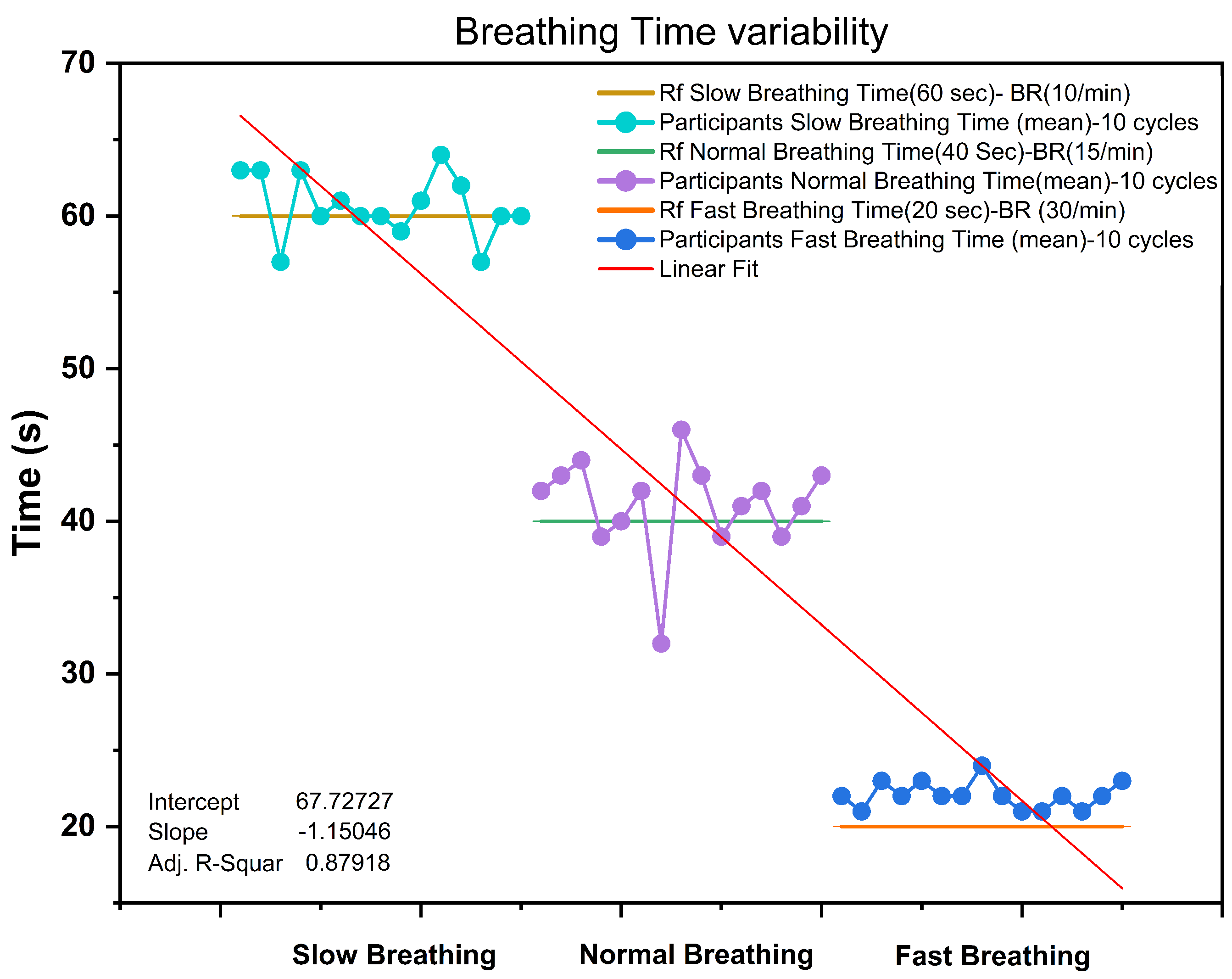 Biosensors 13 00034 g018