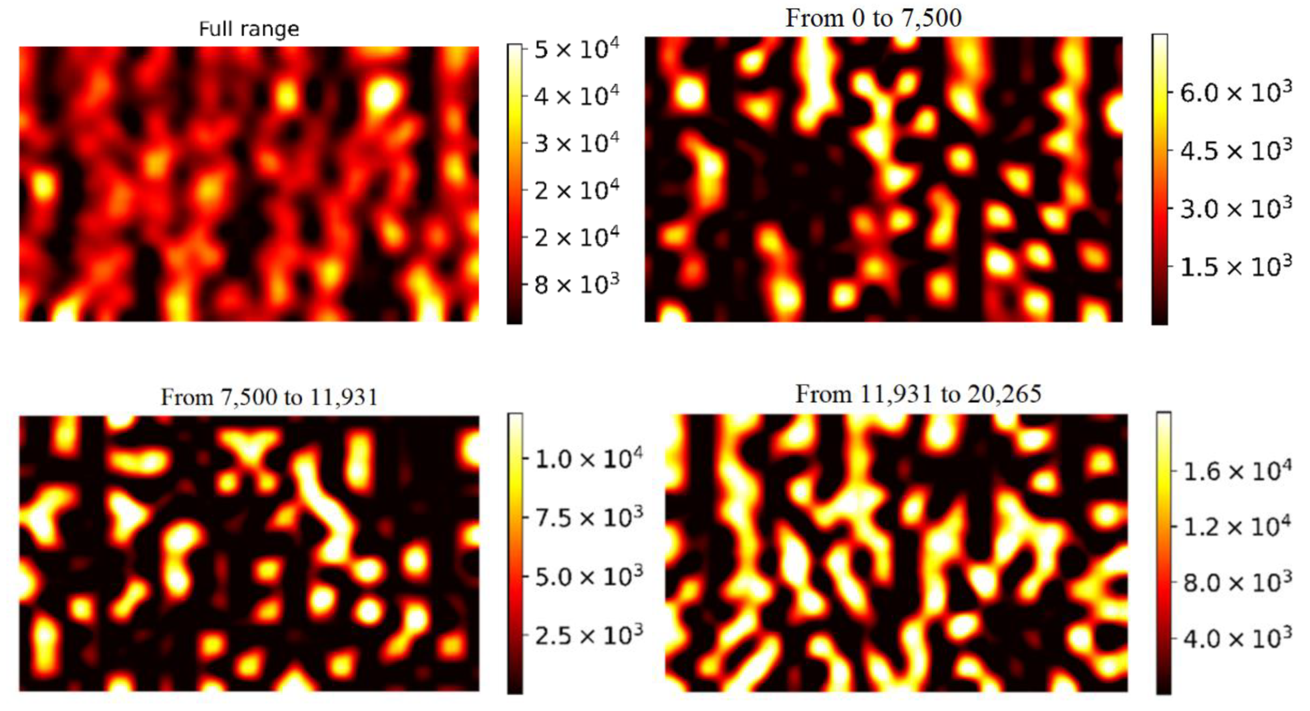 Biosensors 13 00046 g011a