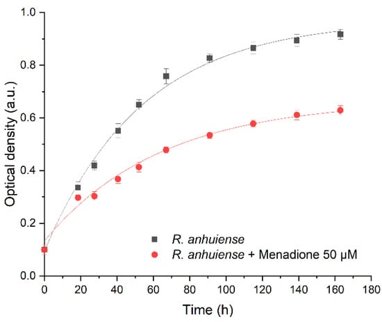 Biosensors 13 00066 g001
