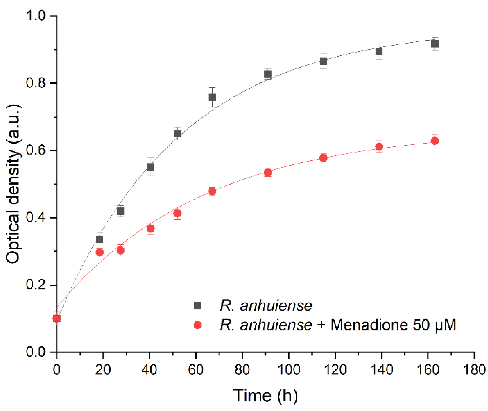 Biosensors 13 00066 g001