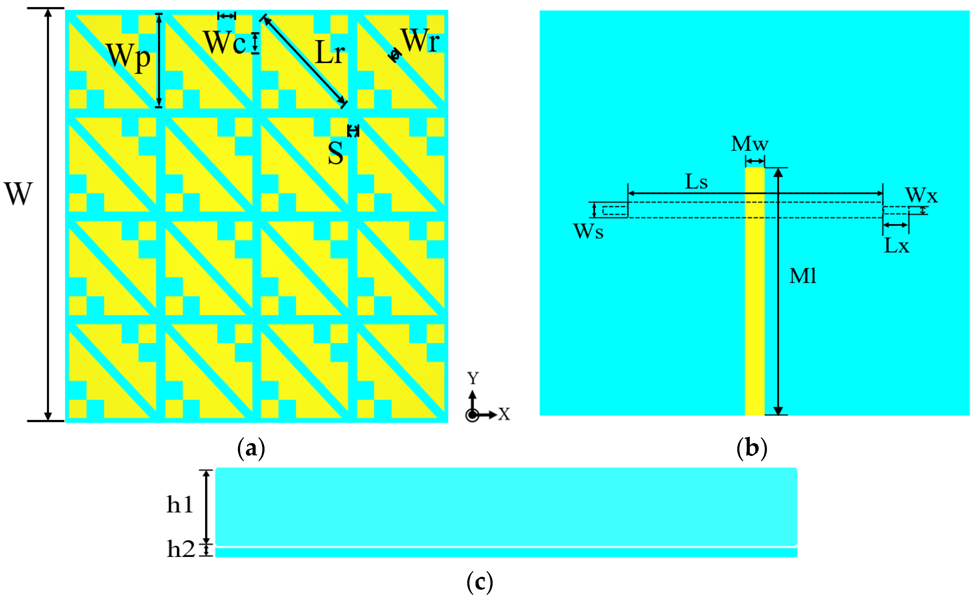 Biosensors 13 00073 g001