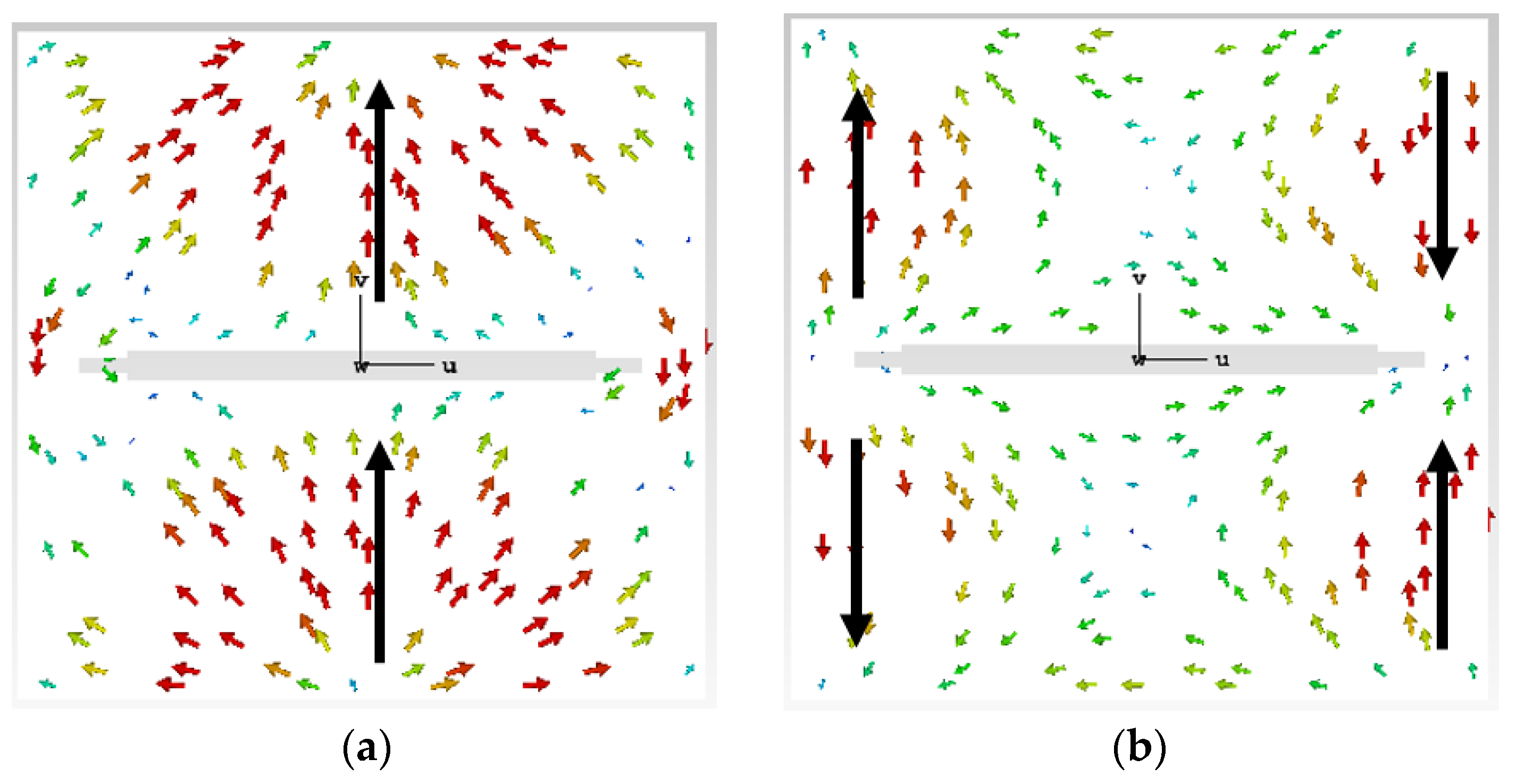 Biosensors 13 00073 g003