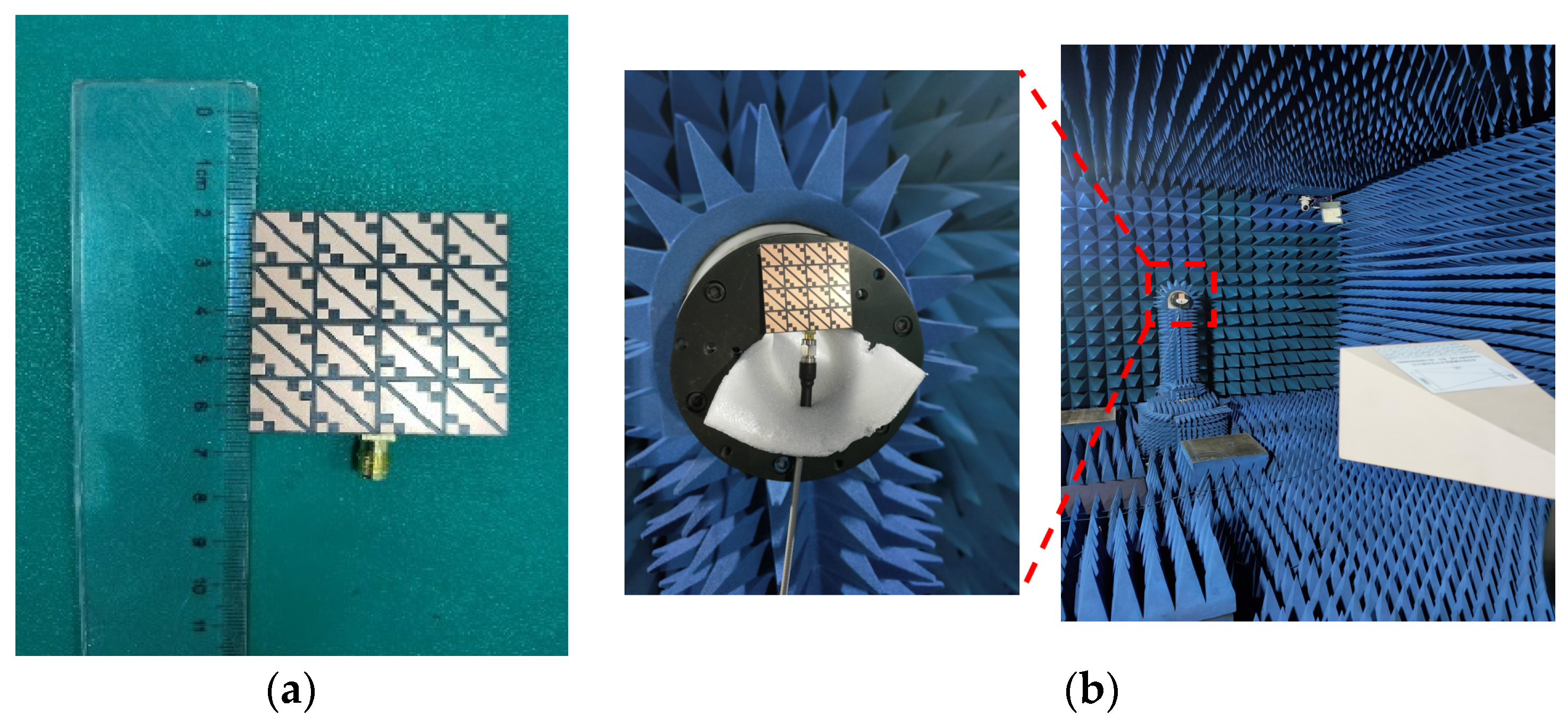Biosensors 13 00073 g008