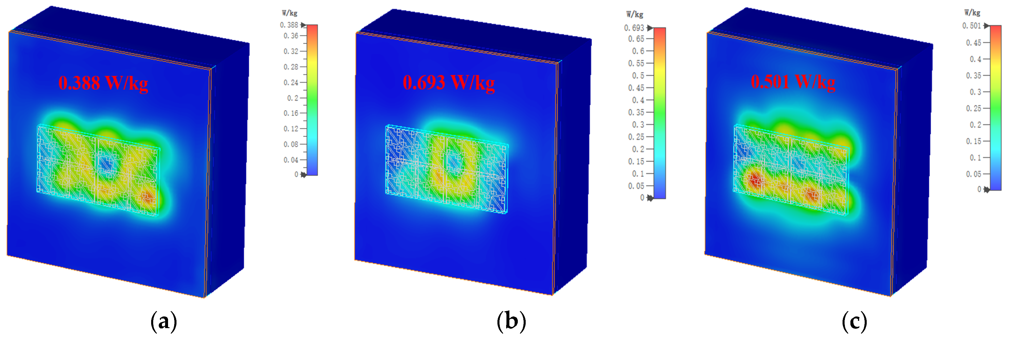 Biosensors 13 00073 g016