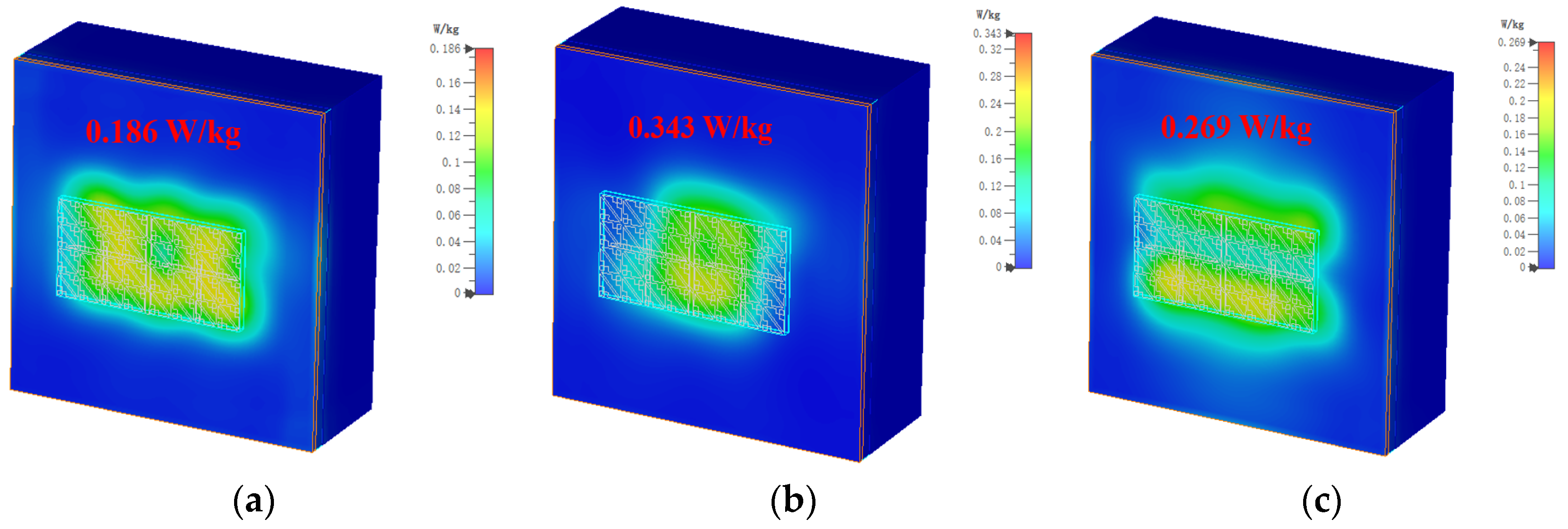 Biosensors 13 00073 g017