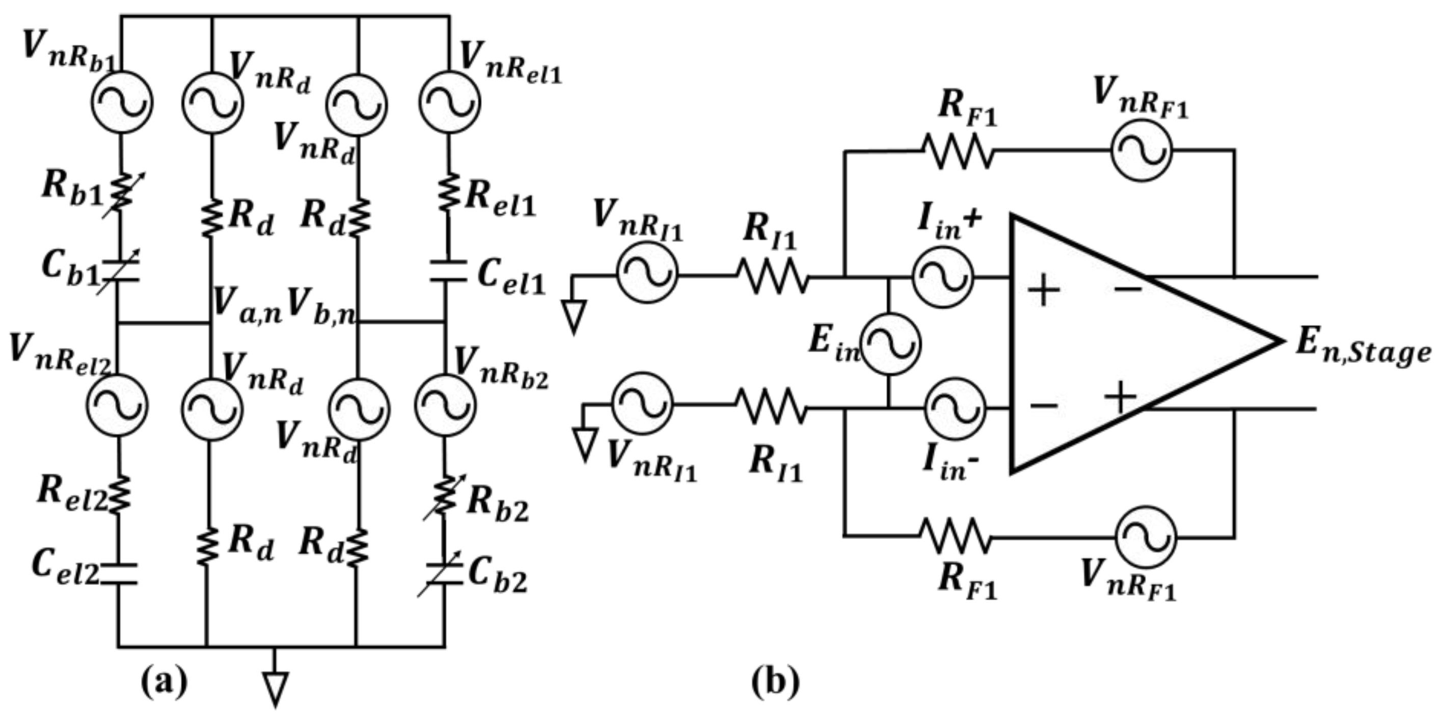 Biosensors 13 00077 g003