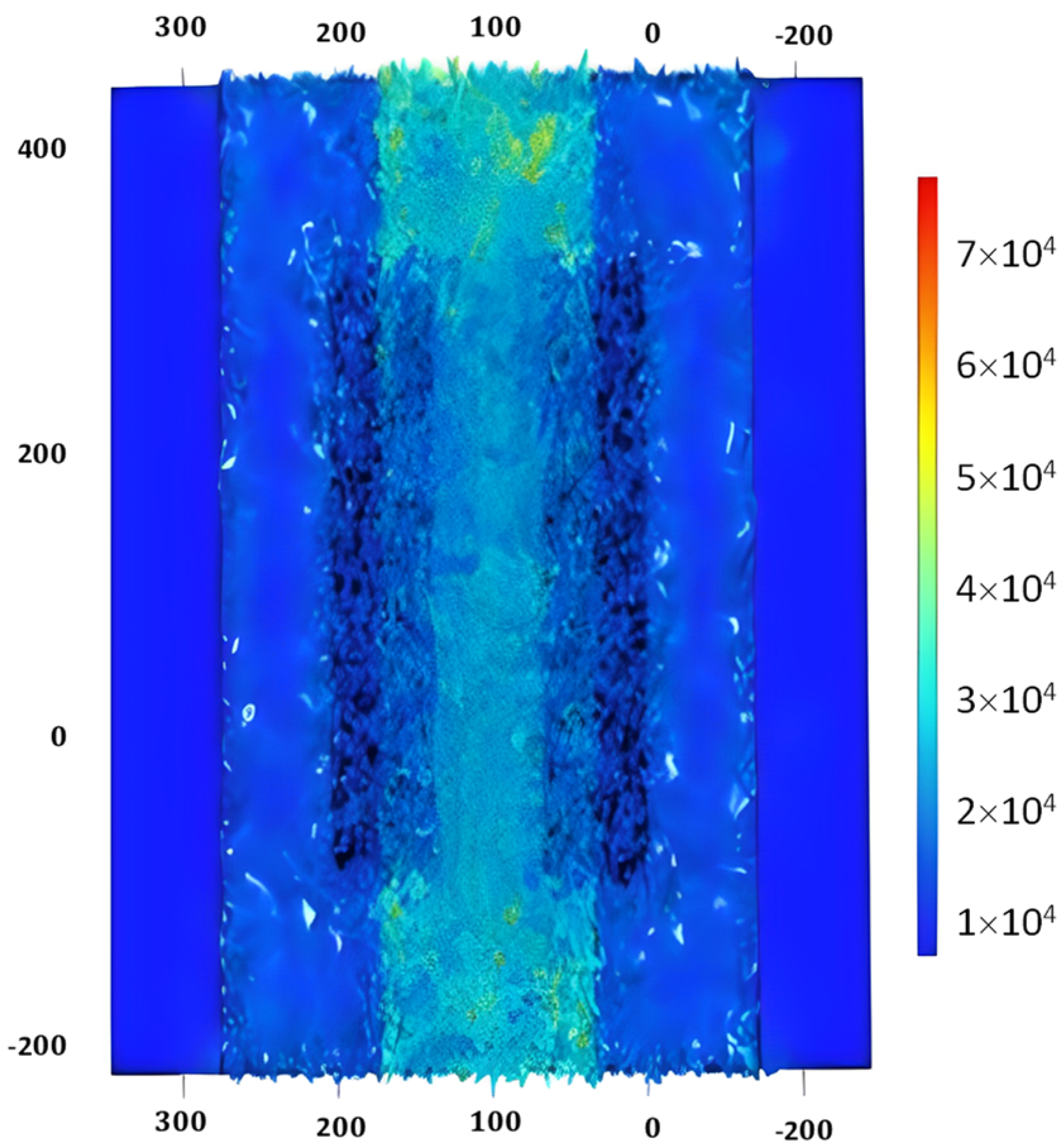 Biosensors 13 00079 g008 Biosensors 13 00079 g008