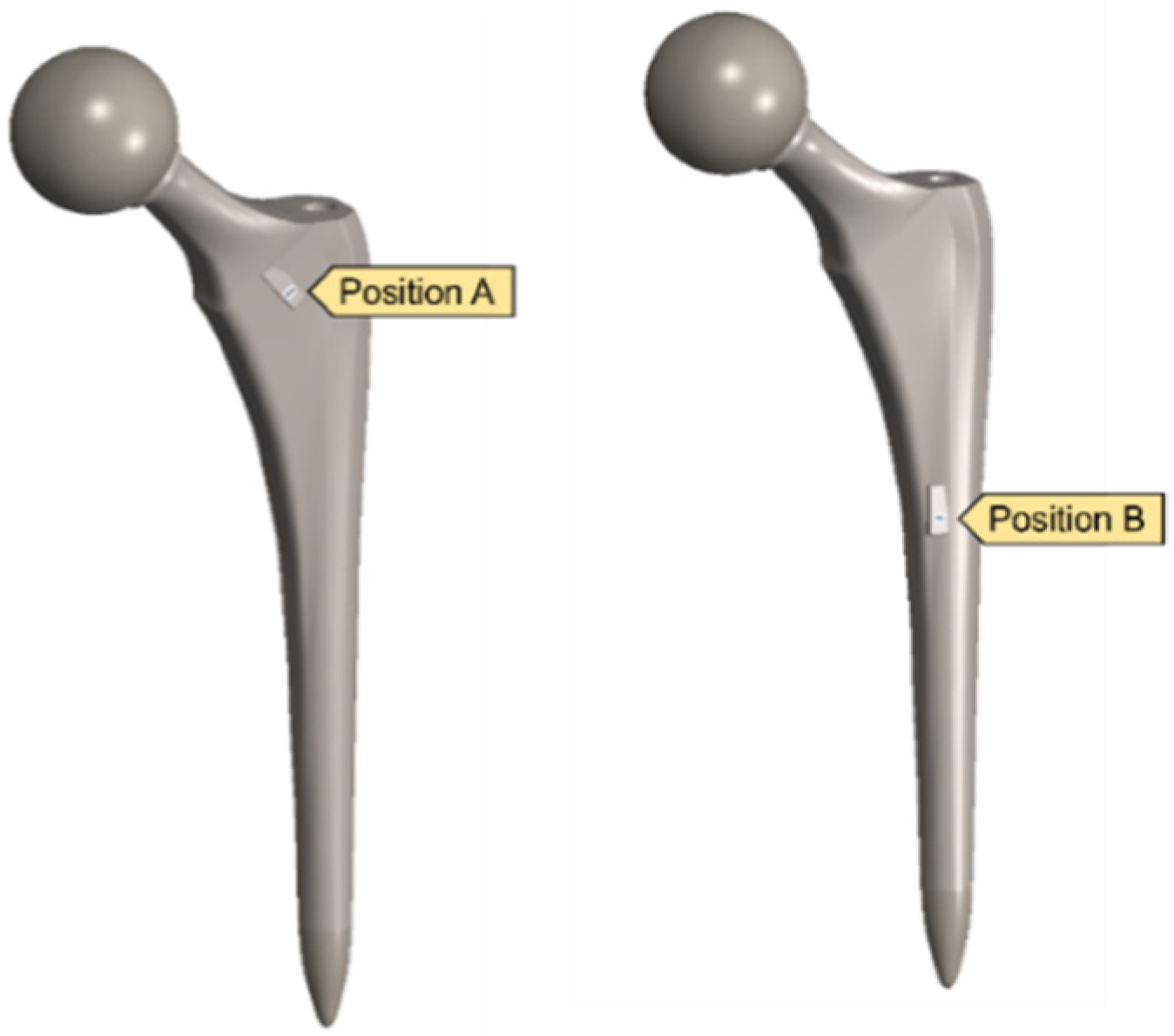 Biosensors 13 00079 g014 Biosensors 13 00079 g014