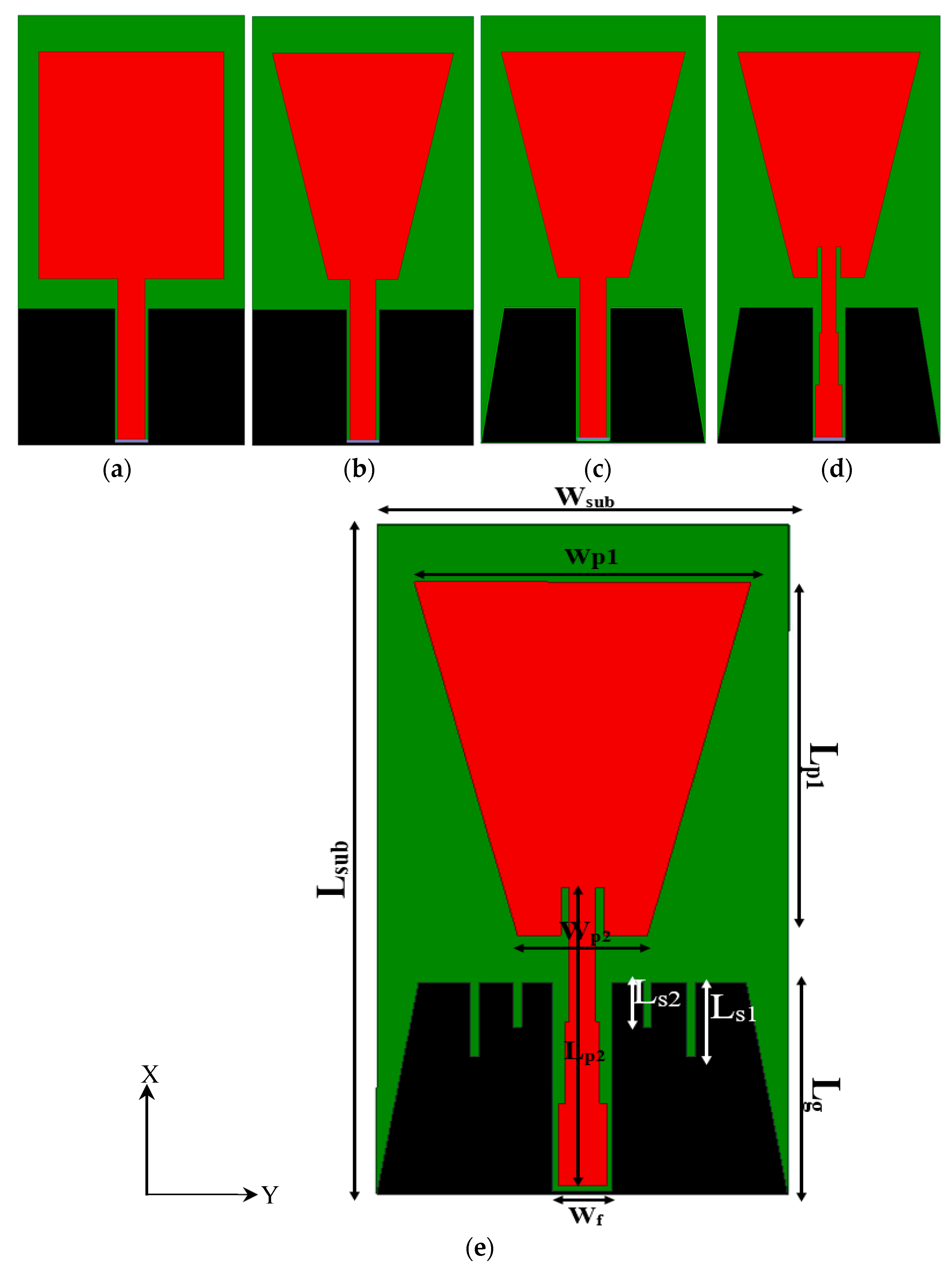 Biosensors 13 00087 g002 Biosensors 13 00087 g002