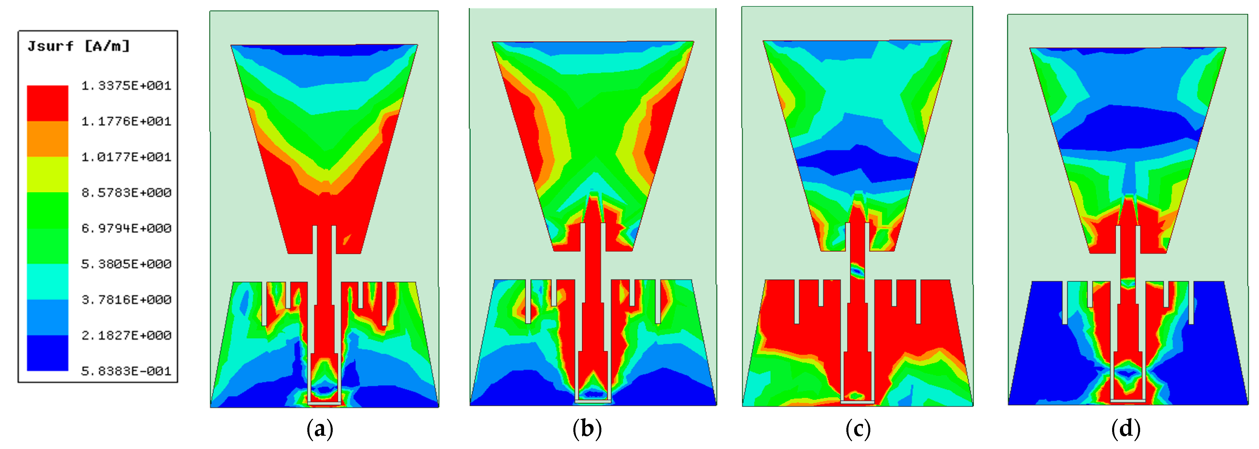 Biosensors 13 00087 g011 Biosensors 13 00087 g011