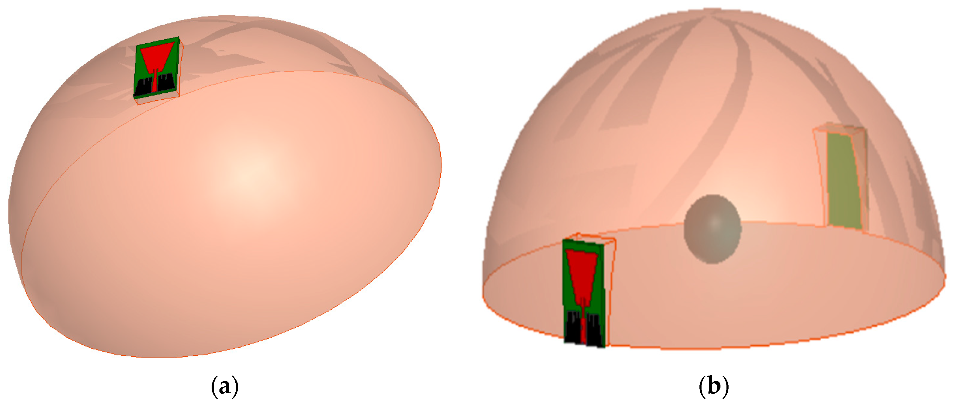 Biosensors 13 00087 g014 Biosensors 13 00087 g014