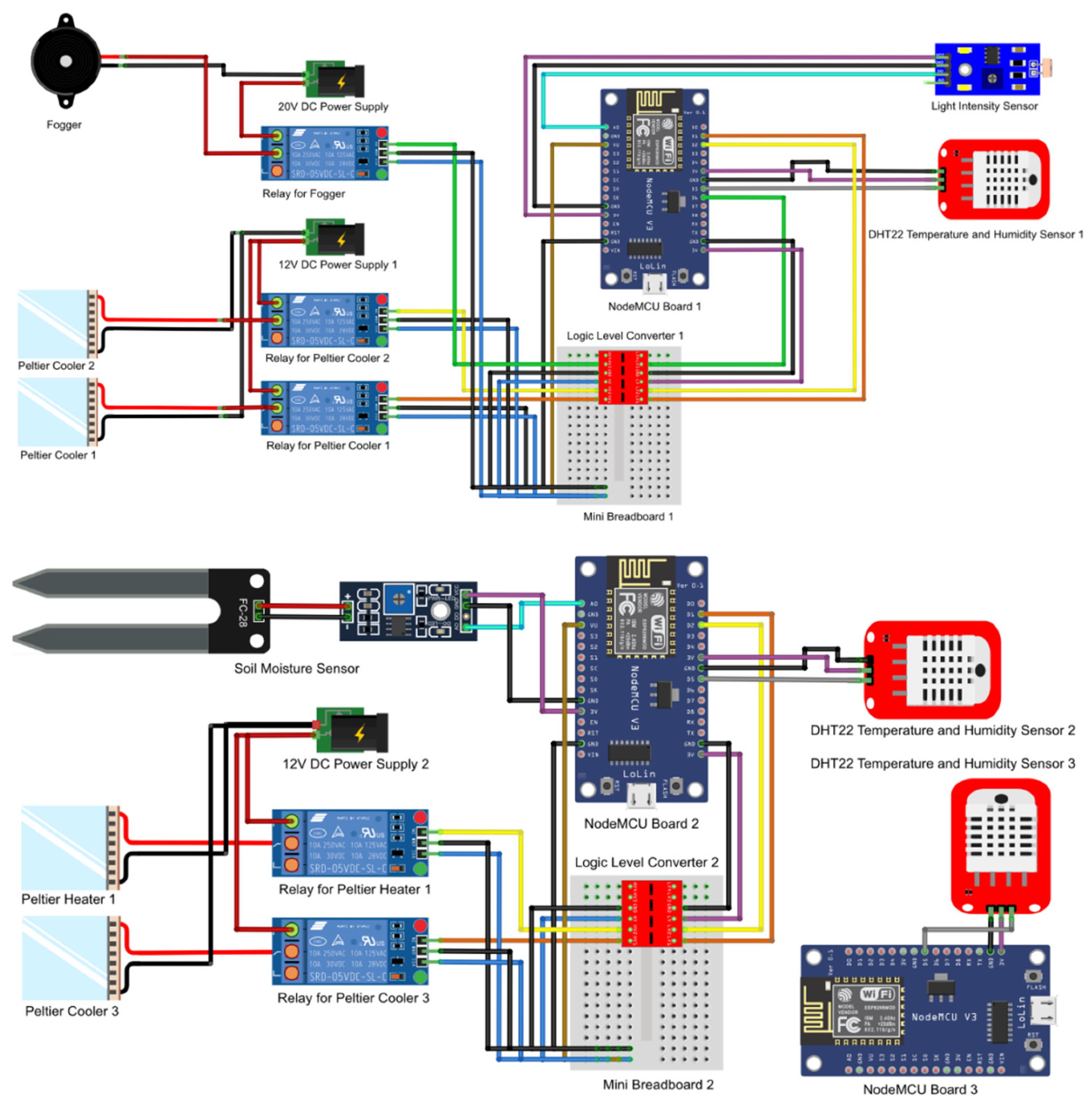 Biosensors 13 00098 g005