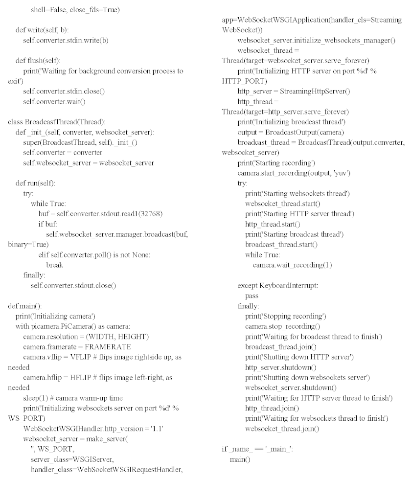 Biosensors 13 00098 i005 Biosensors 13 00098 i005