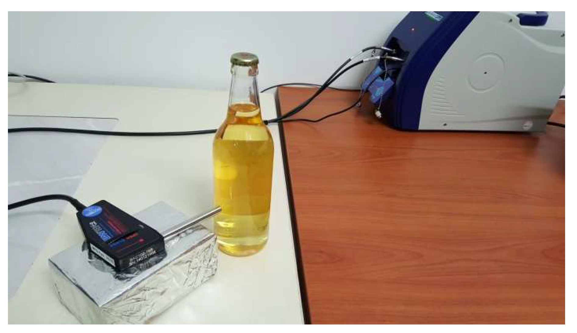 Biosensors 13 00135 g003