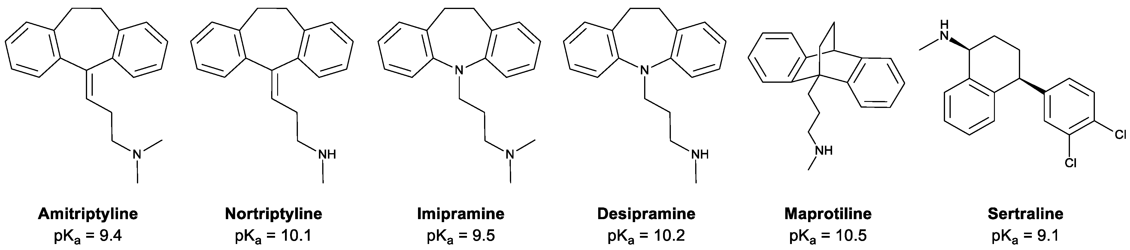 Biosensors 13 00139 g001