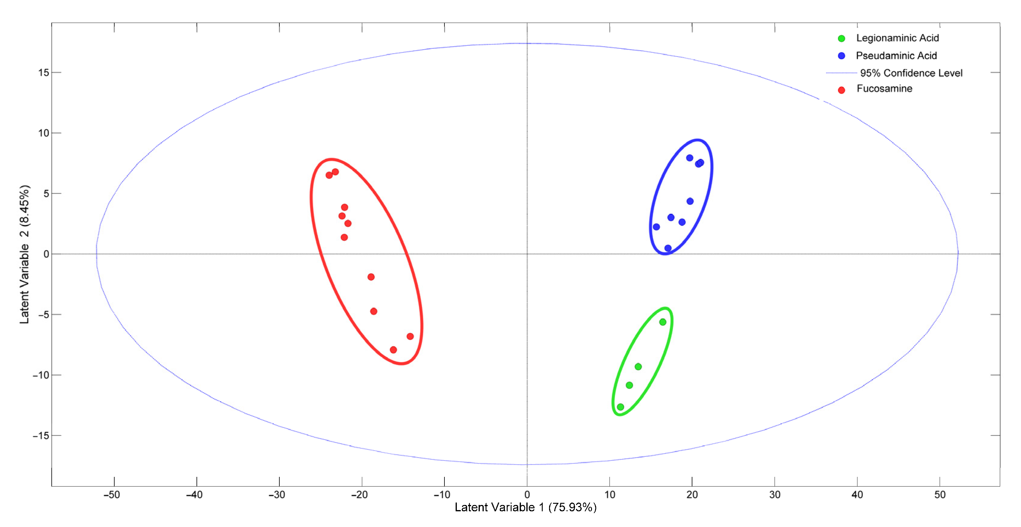 Biosensors 13 00149 g004