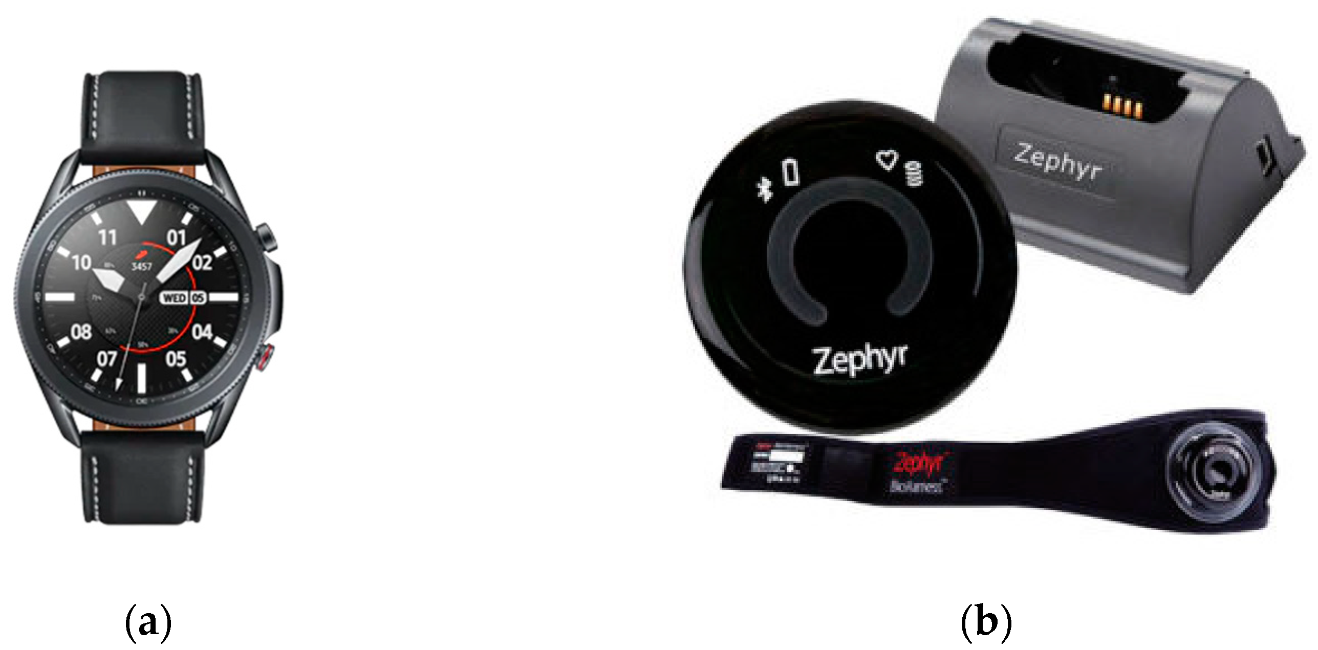 Biosensors 13 00154 g003 Biosensors 13 00154 g003