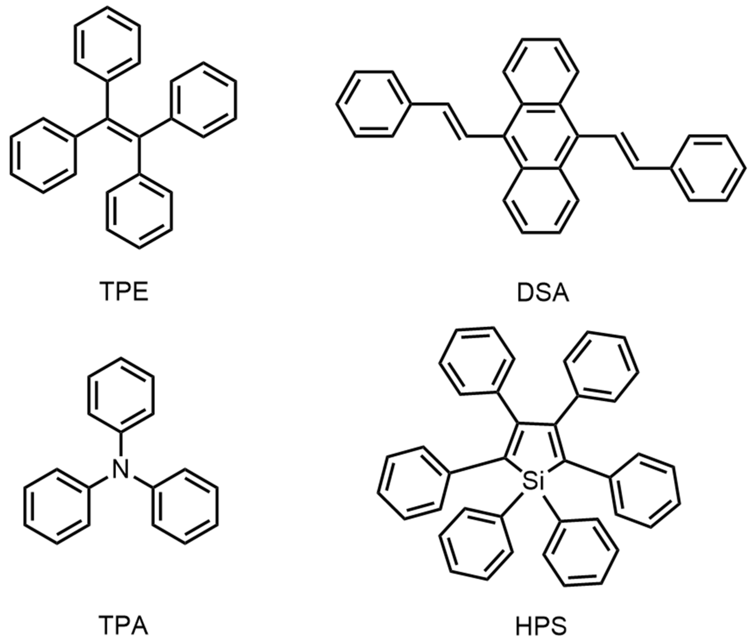 Biosensors 13 00159 g002 Biosensors 13 00159 g002