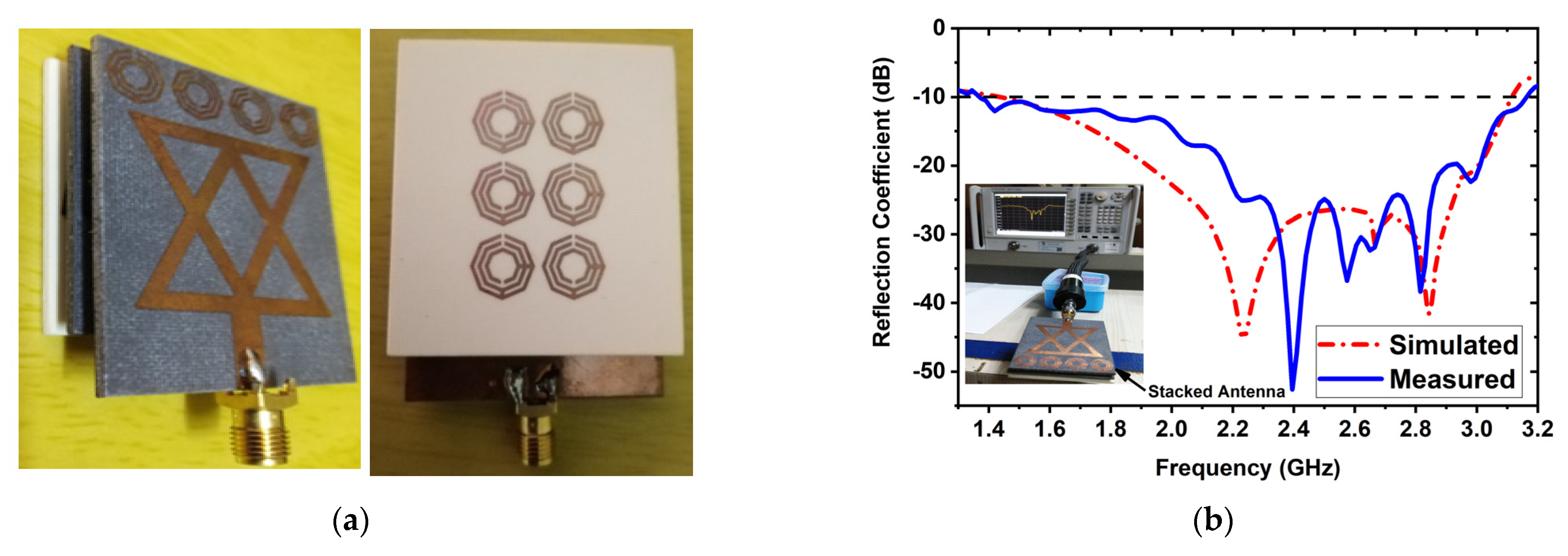 Biosensors 13 00238 g001