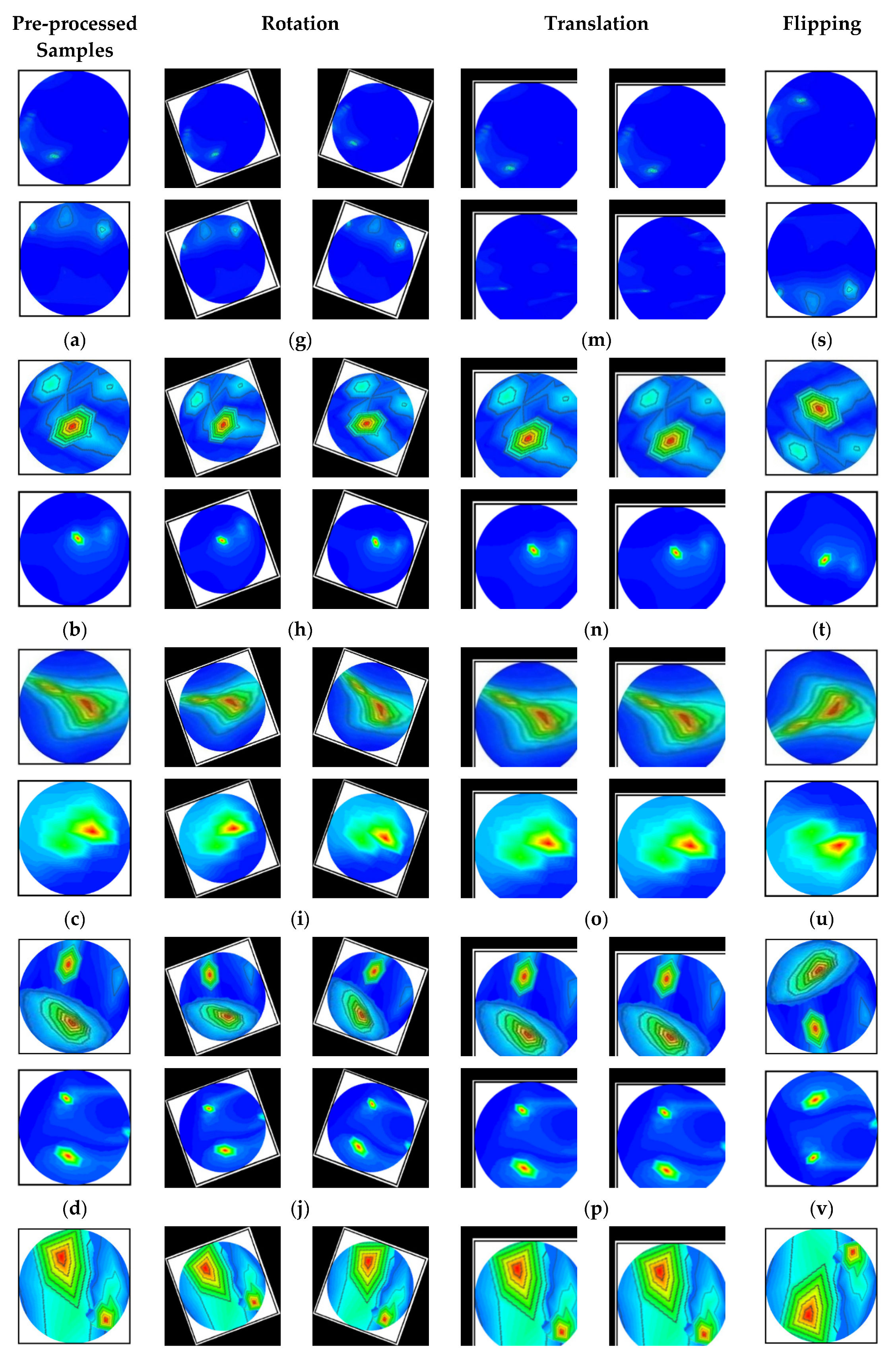 Biosensors 13 00238 g006a