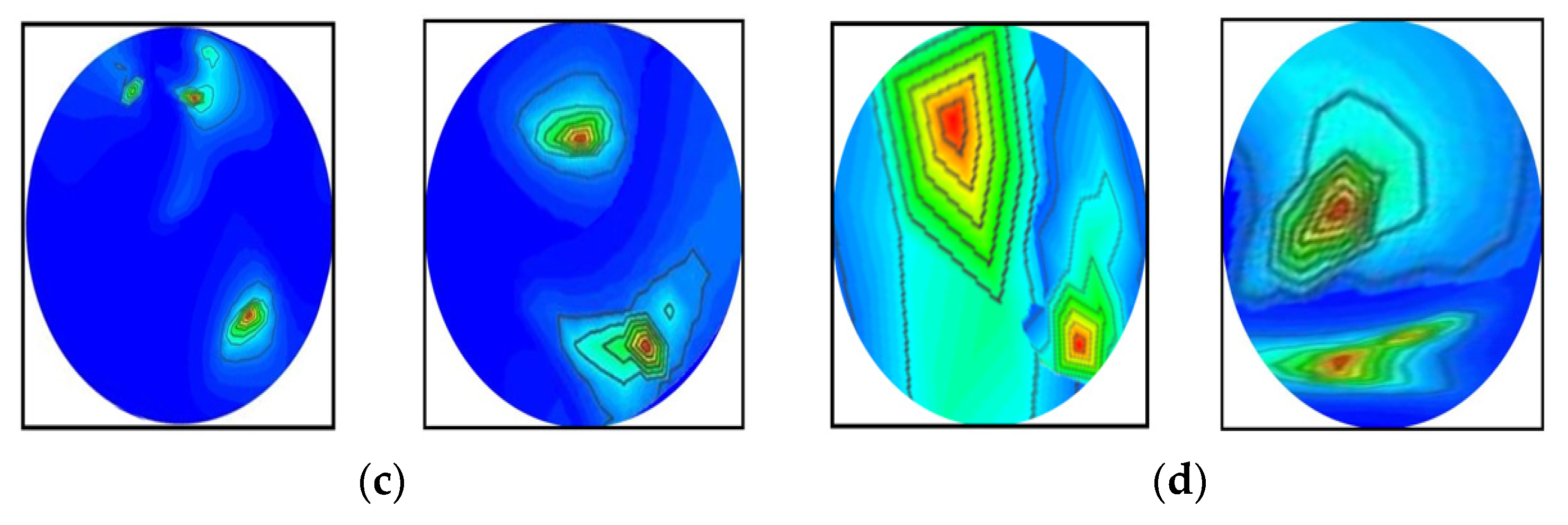 Biosensors 13 00238 g011b