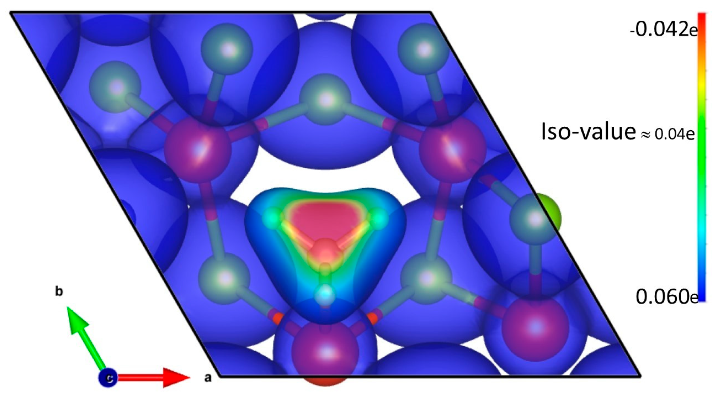 Biosensors 13 00257 g007