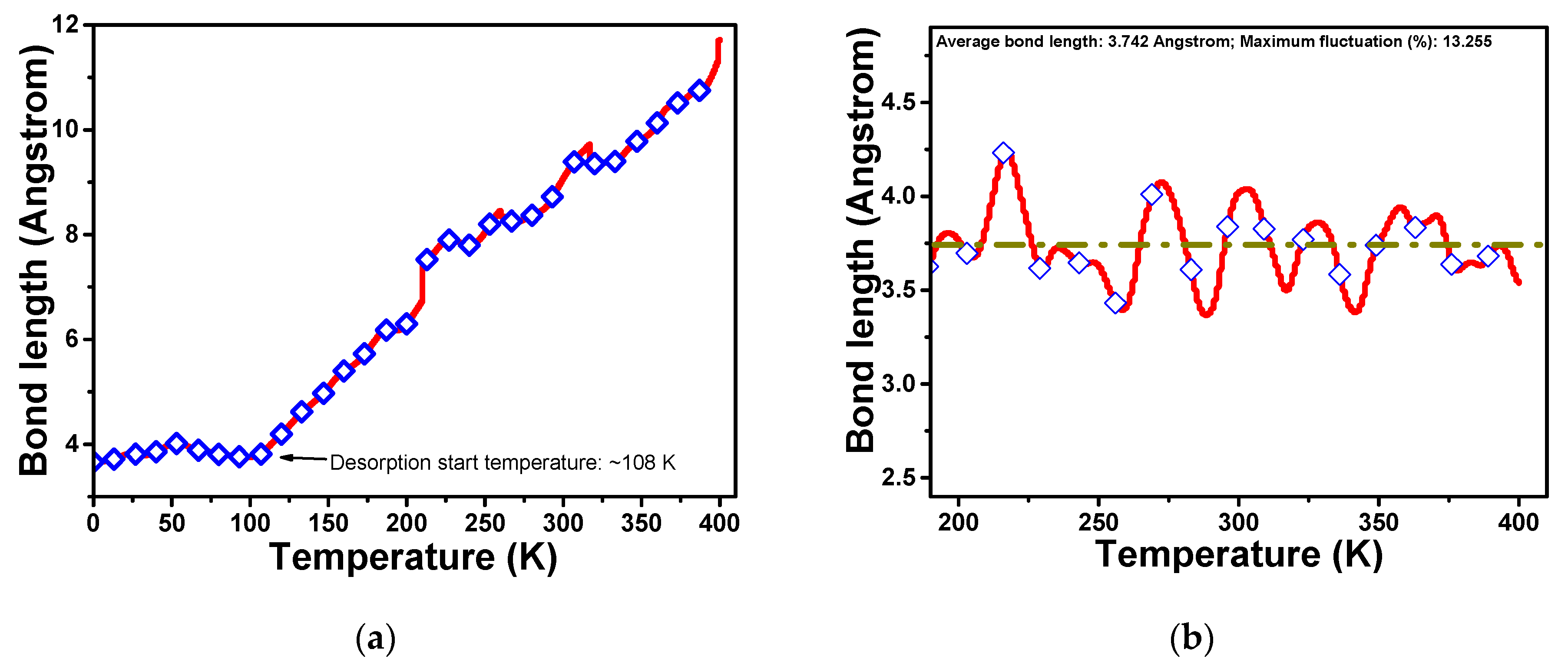 Biosensors 13 00257 g009