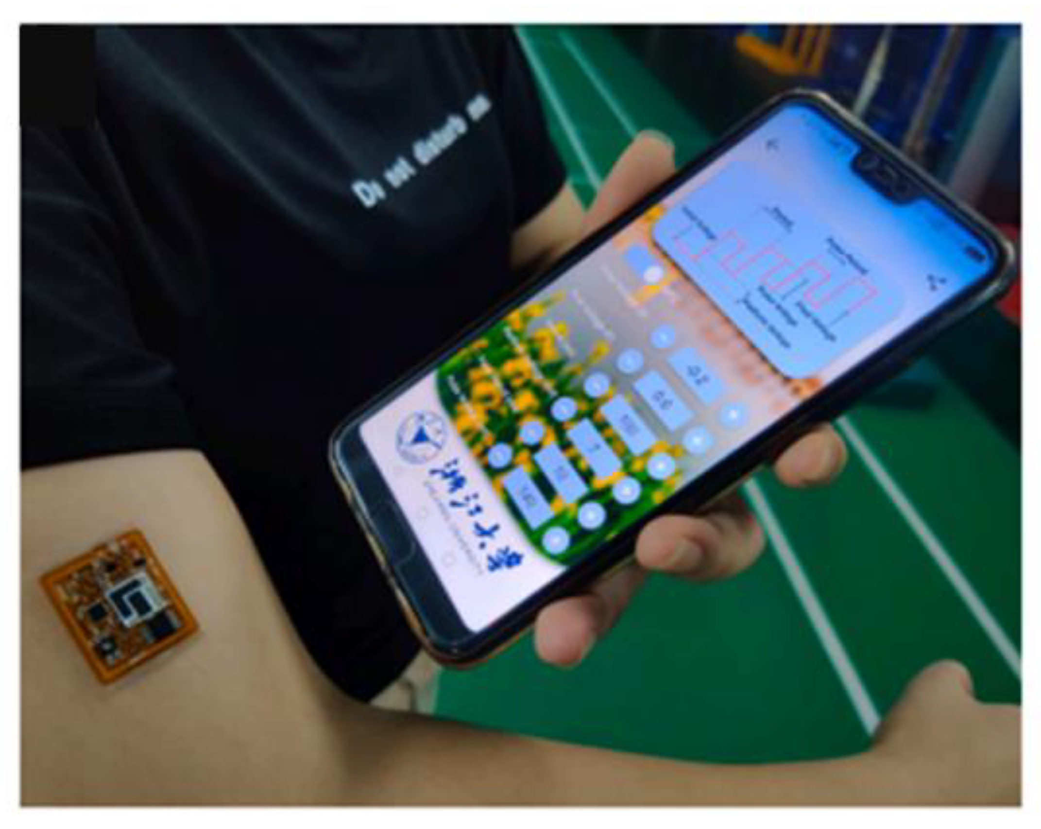 Biosensors 13 00285 g001