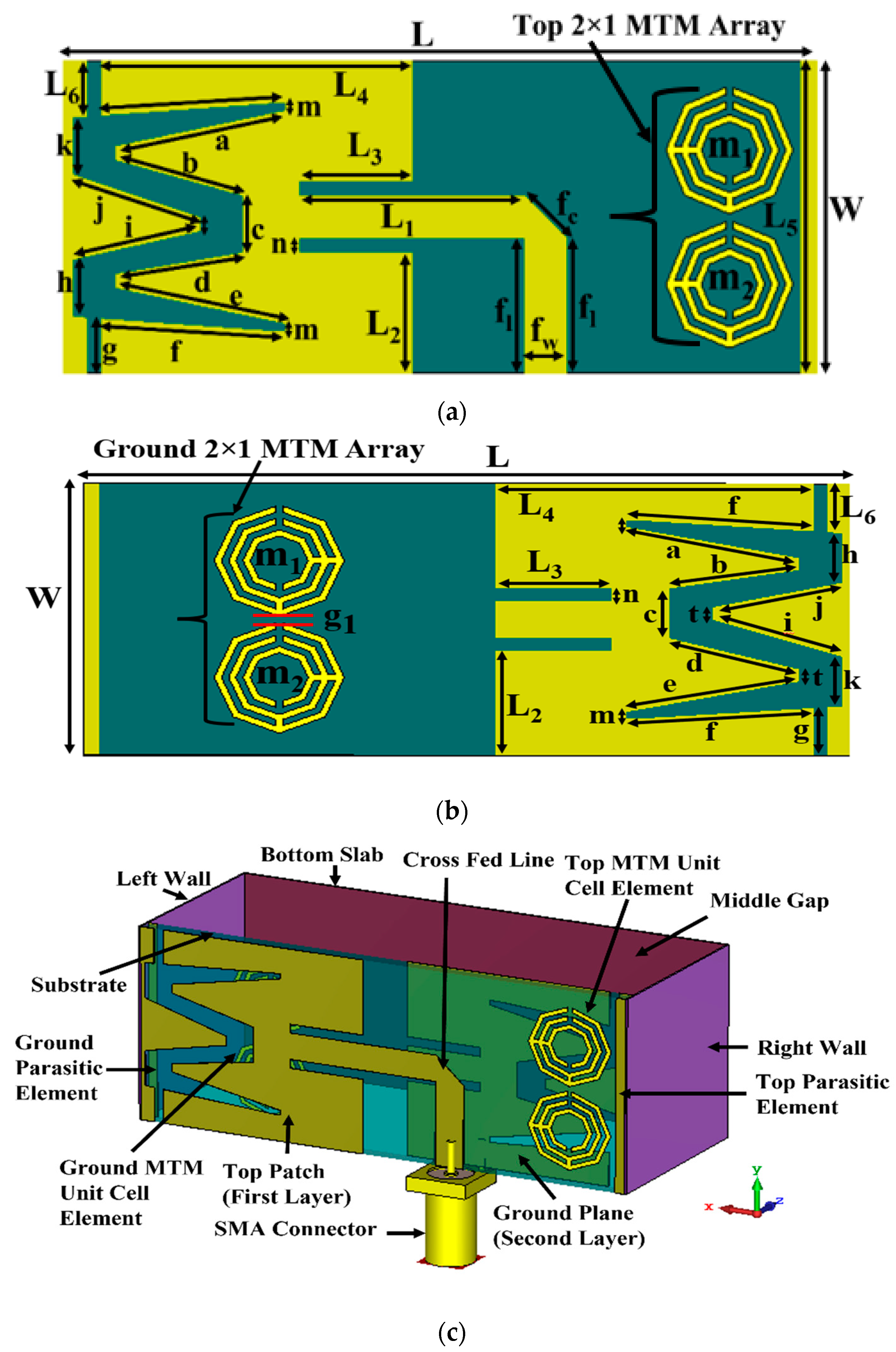 Biosensors 13 00302 g001