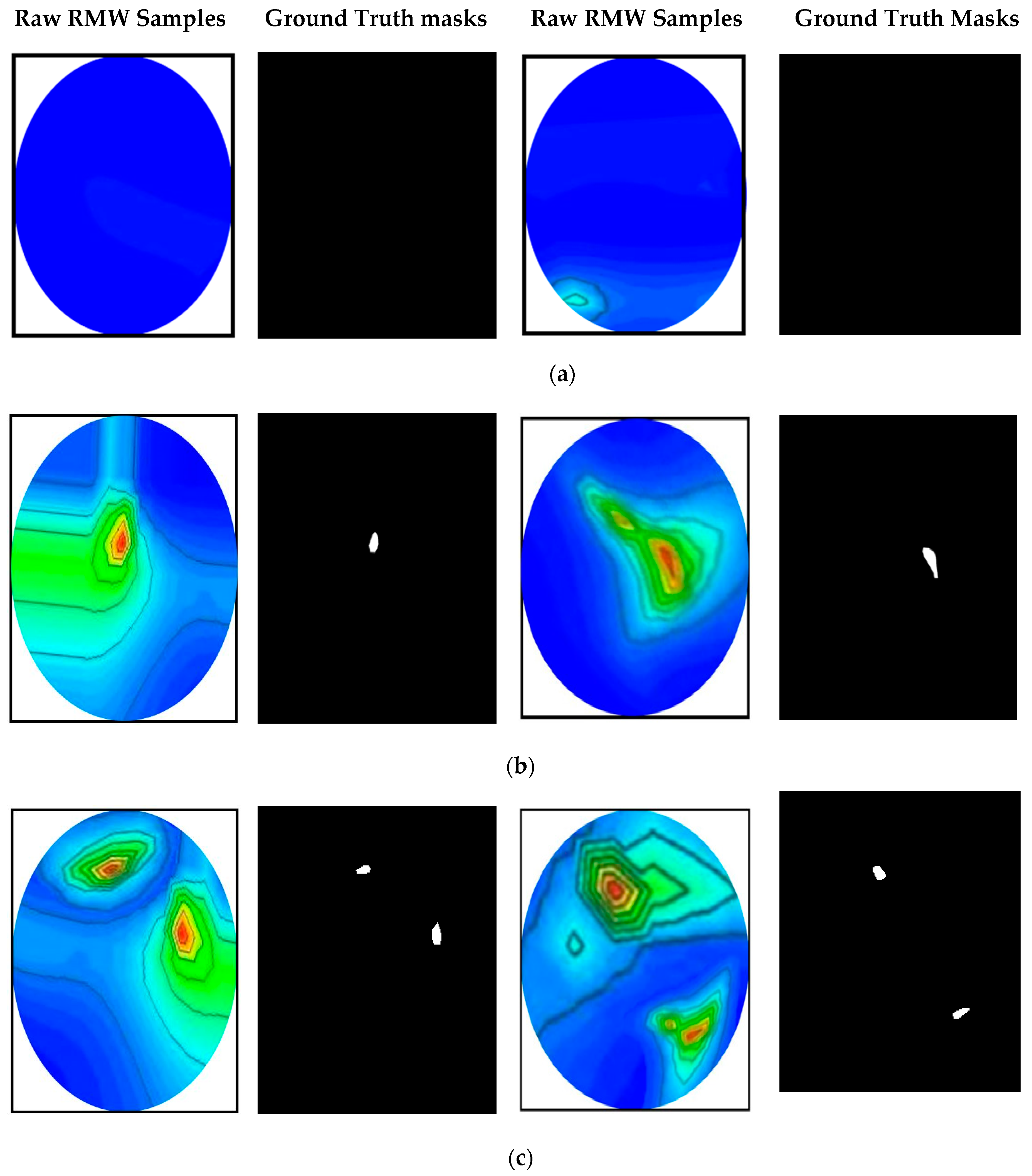 Biosensors 13 00302 g009
