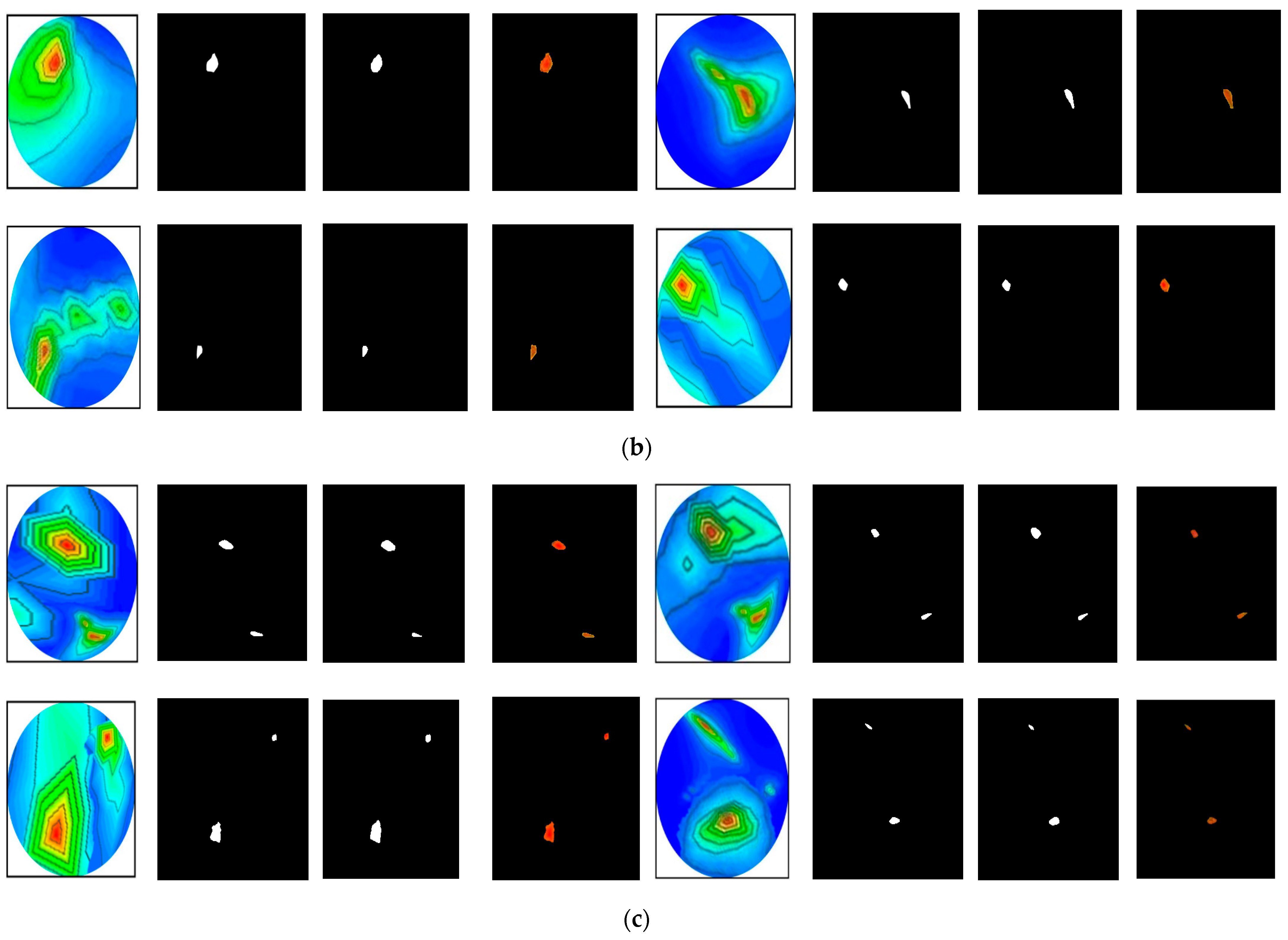 Biosensors 13 00302 g014b
