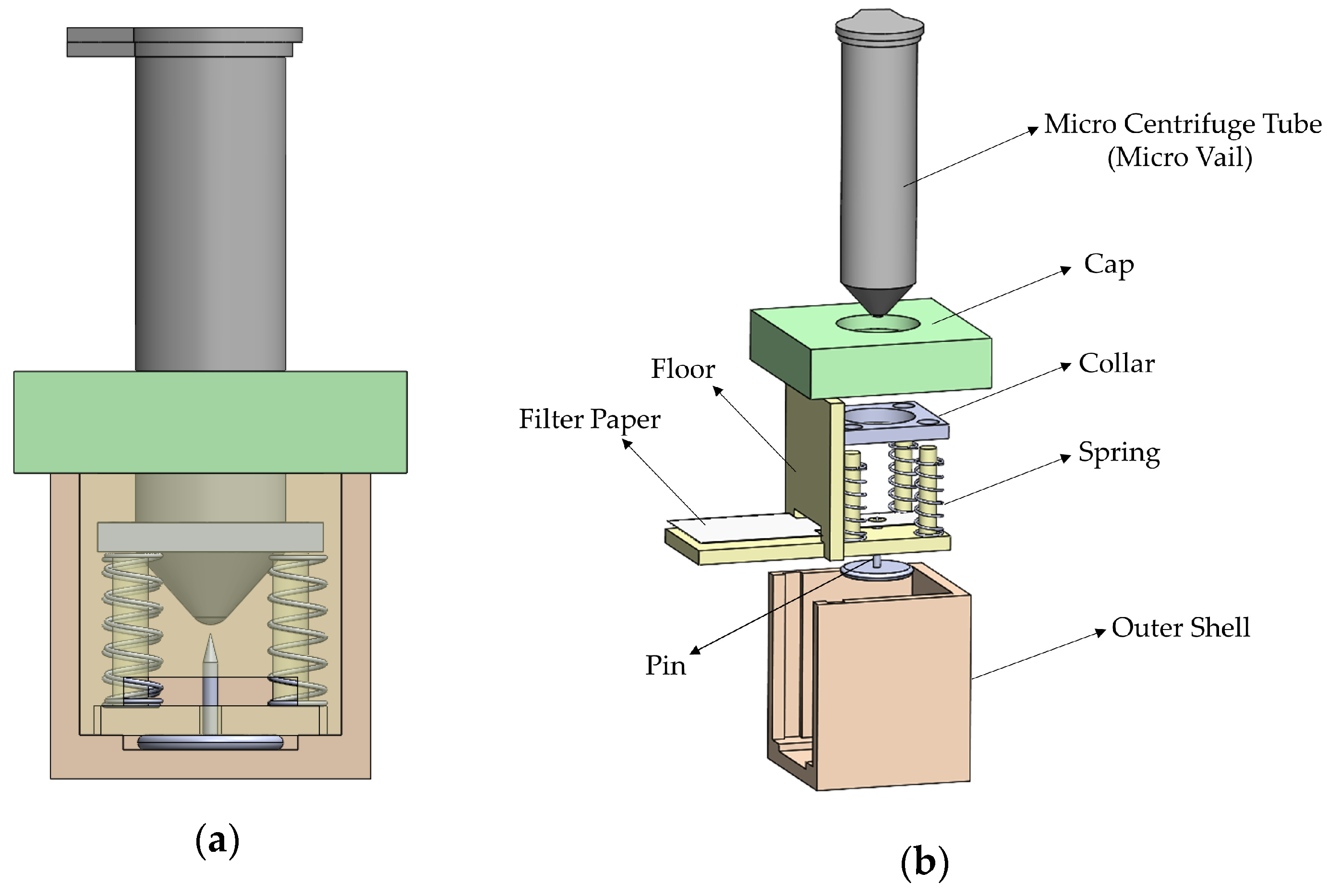 Biosensors 13 00310 g003